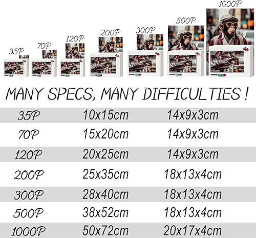 Miniatura 4 de Street Monkey - Rompecabezas de 500 piezas para adultos, rompecabezas educativo intelectual, juego divertido para hombres, mujeres y niños, 15.2 x