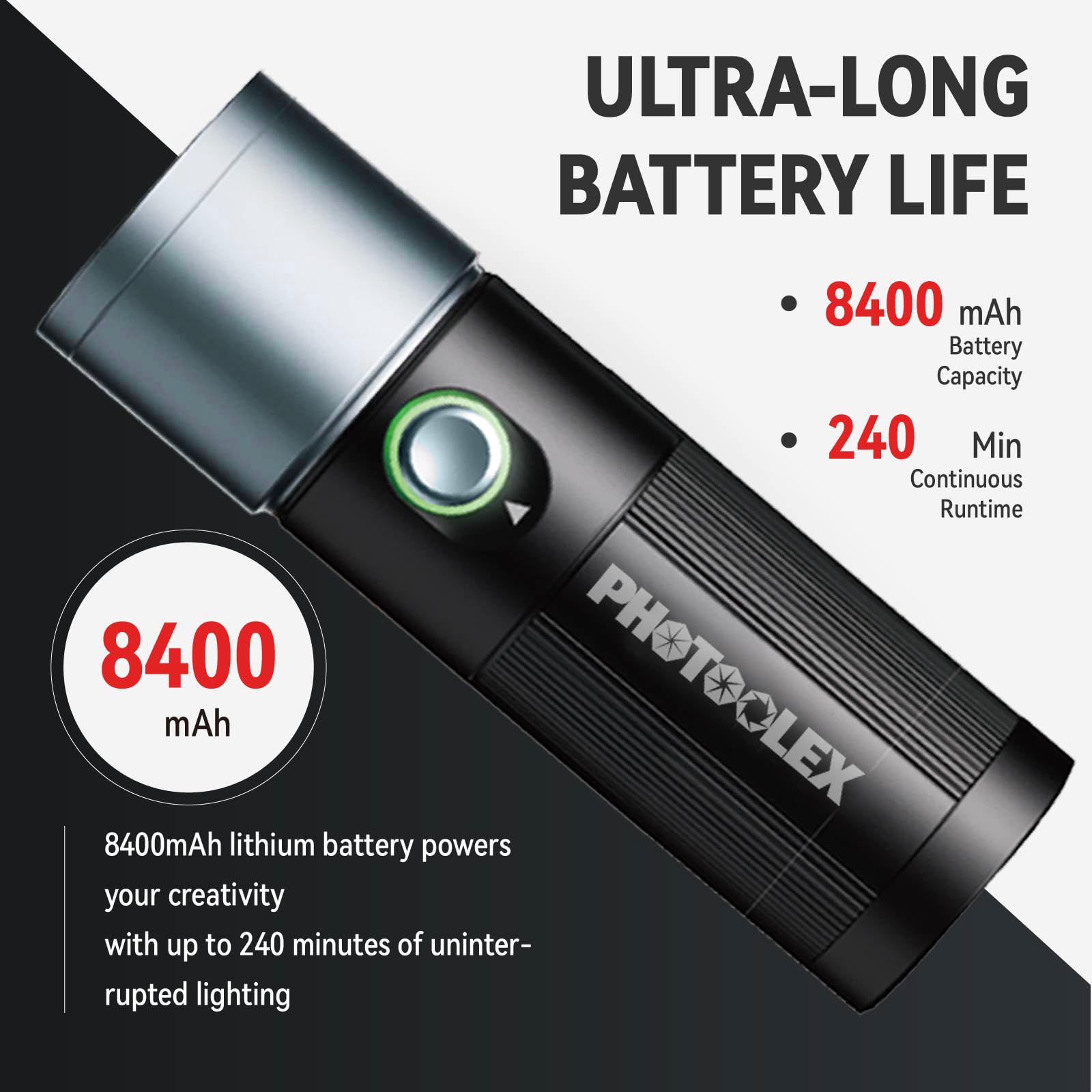 PHOTOOLEX Torcia elettrica fotografica a 4 colori con 20 gobos magnetici, faretto portatile 8400 mAh, luce da studio a LED da 10 W per foto, accessori per la creazione di contenuti