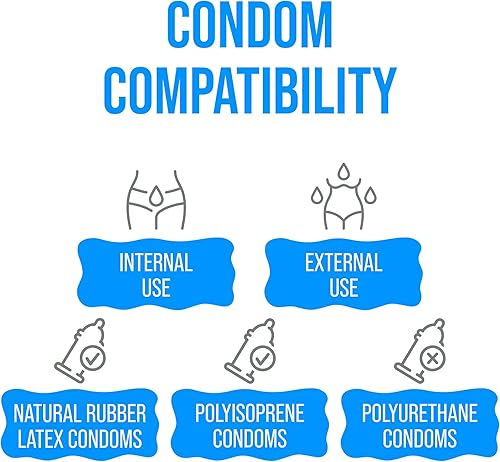 Miniatura 4 de #LubeLife - Lubricante personal de refrigeración a base de agua, lubricante fresco con sensación de hormigueo para hombres, mujeres y parejas, 8