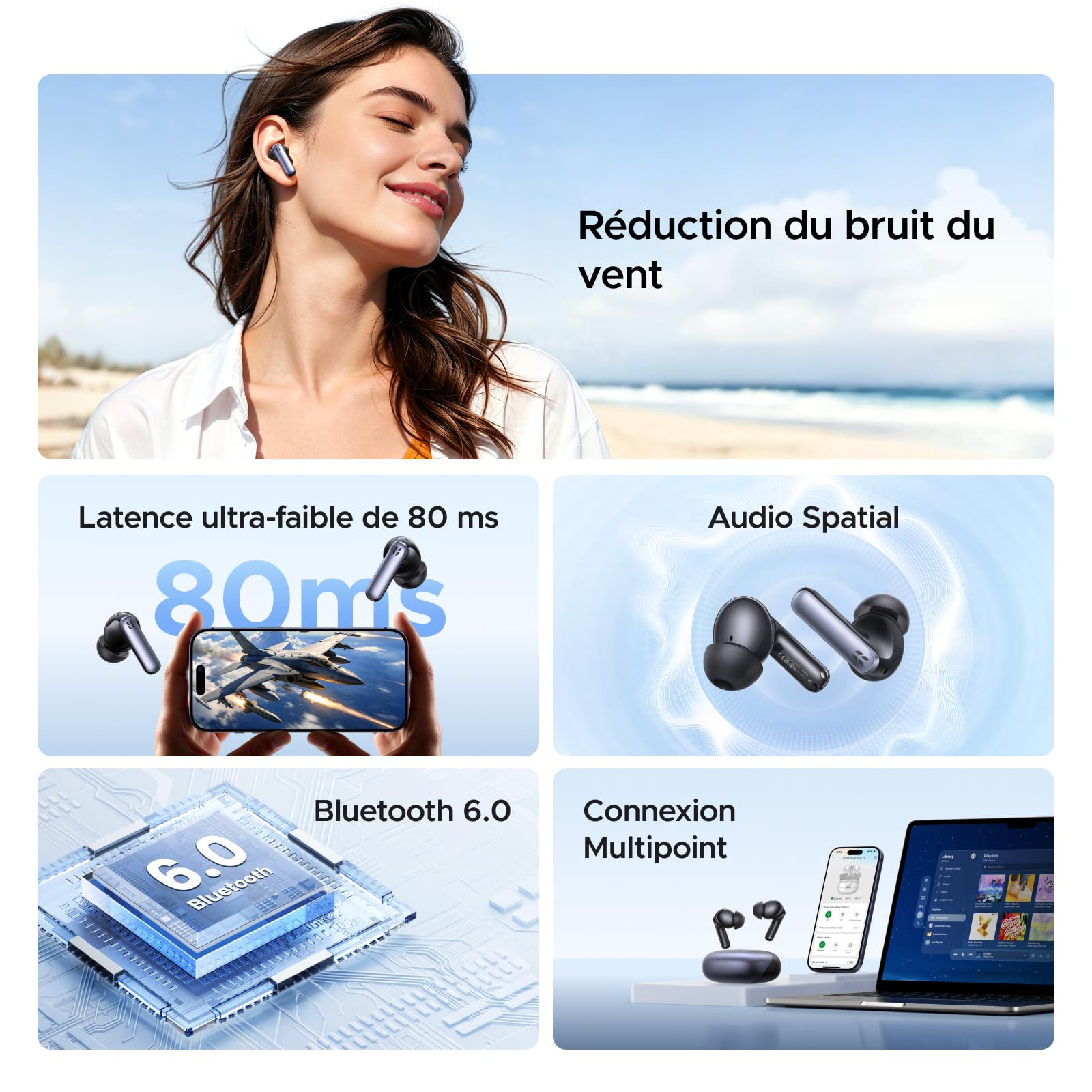 UGREEN EchoBuds Plus Écouteurs Bluetooth sans Fil ANC Adaptative 55db Hires