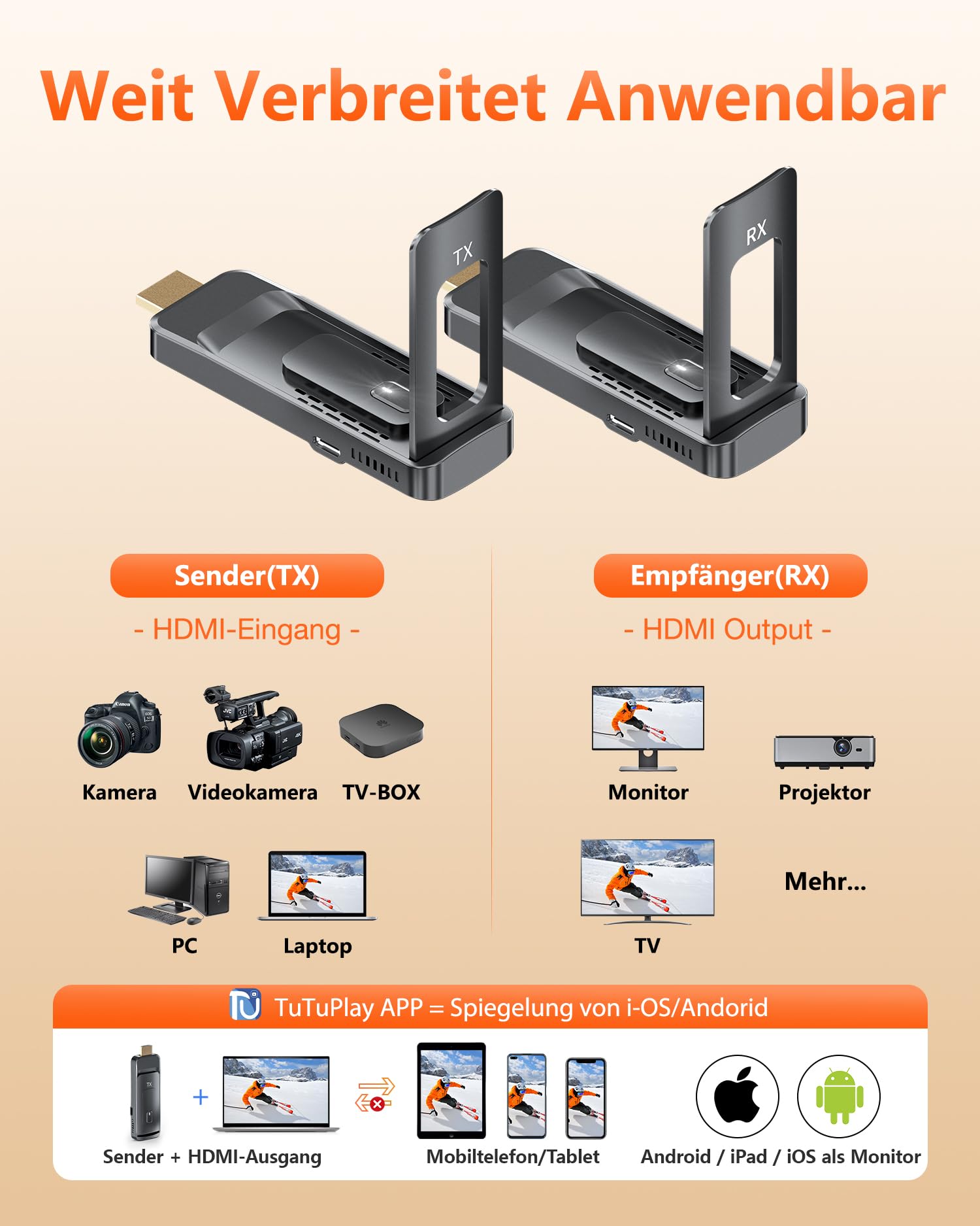 2026 AIMIBO Wireless HDMI Transmitter and Receiver, 5G HDMI Funkübertragung auf bis zu 6 TVs, 4K-Eingang 1080p@60Hz mit Faltbare Antenne für Laptop/PC/TV Box/CCTV auf mehrere TV/Monitor/Beamer-50M