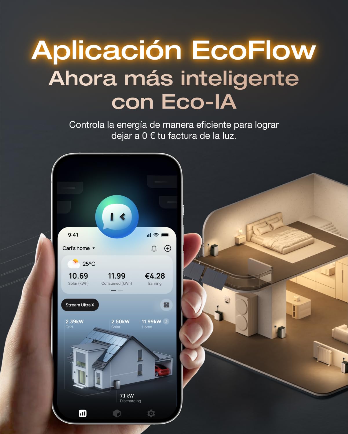 EF EcoFlow STREAM Ultra X batería de 3,84 kWh para kit solar, entrada solar de 2800 W (4 MPPT), dos puertos de CA de 2300 W, batería LFP de 6000 ciclos, control inteligente con IA, plug-and-play