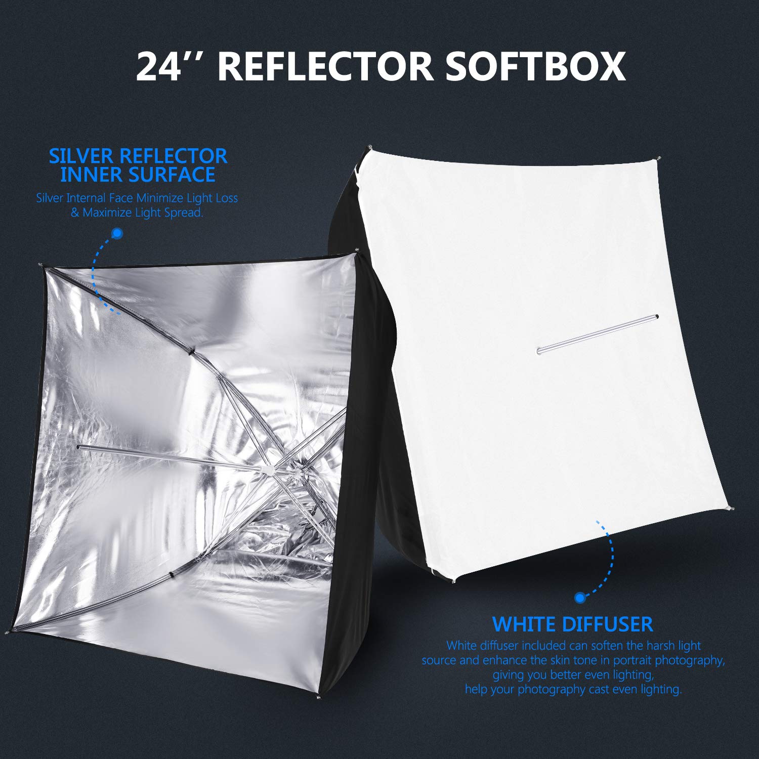 Neewer Photo Video Studio Light Kit Backdrop with Stand and Lighting