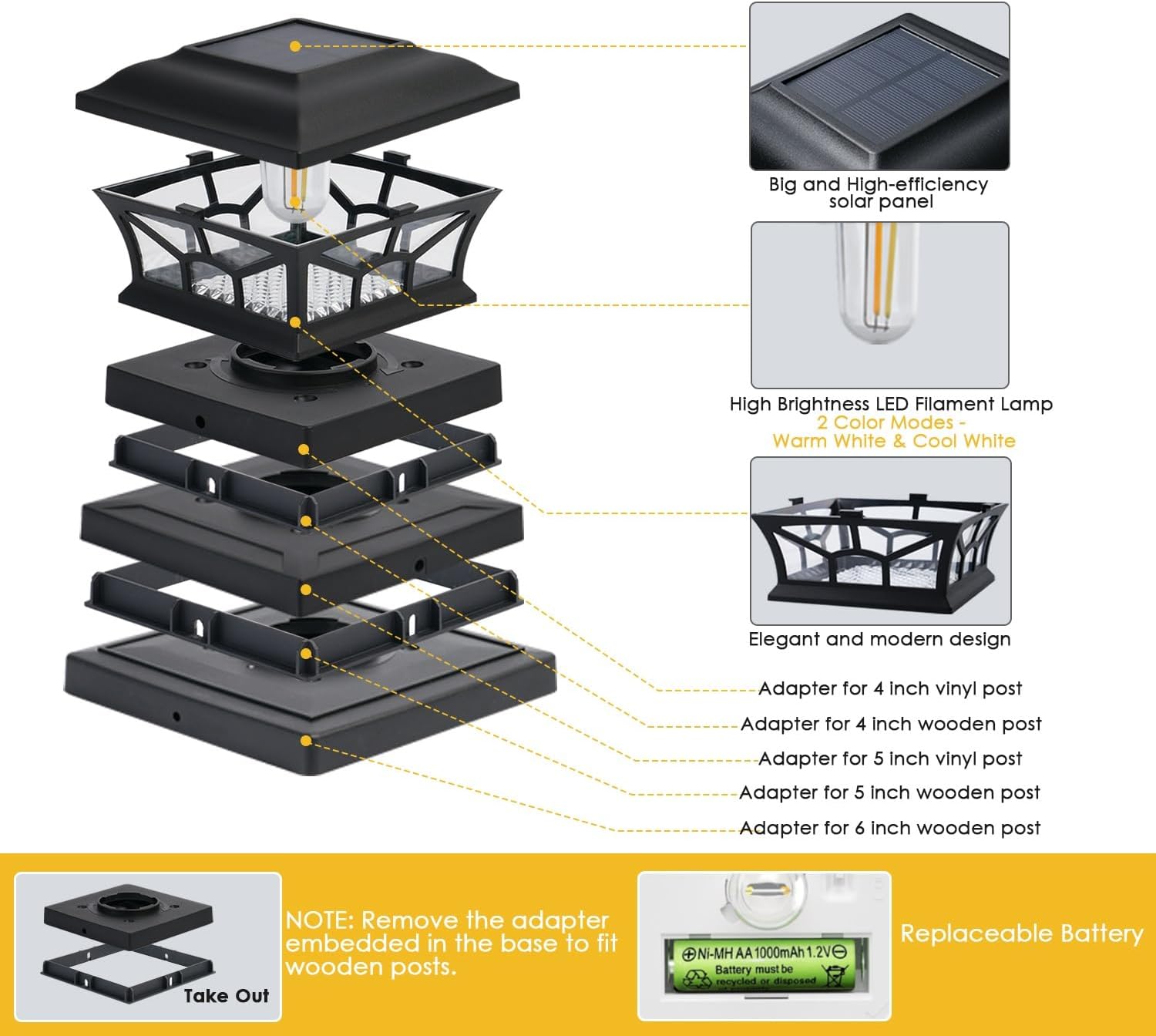 8 Pack Solar Post Cap Lights Outdoor Waterproof, Fits 4x4, 5x5, 6x6 Wooden & Vinyl Fence Decks, Edison LED Bulb with Warm & Cool White Light Modes (Classic Black, 8)