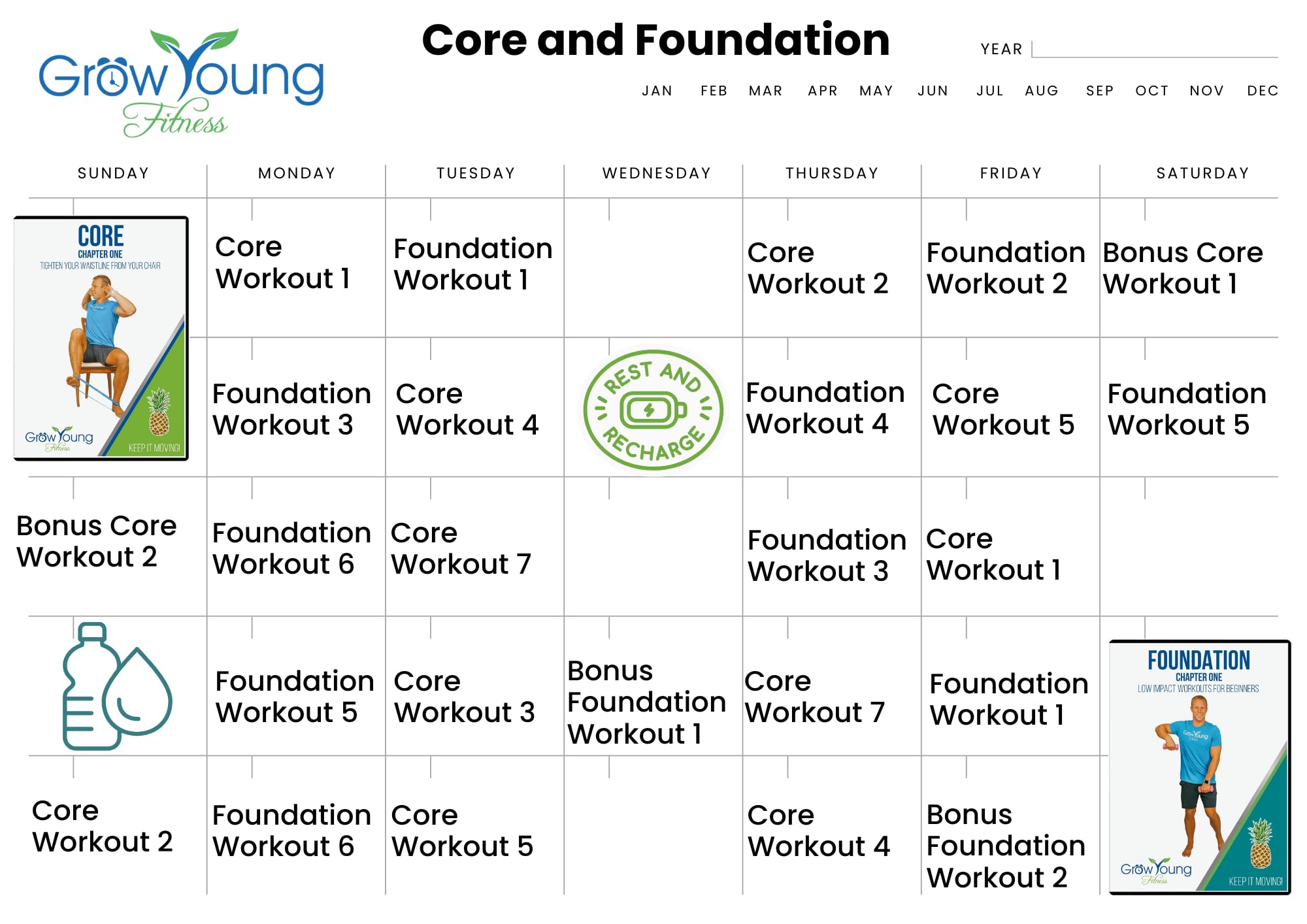 Grow Young Fitness Senior Exercise Combo - Senior Fitness Plan with Chapter 1 Core DVD, Chapter 1 Foundation DVD, & Exercise Bands
