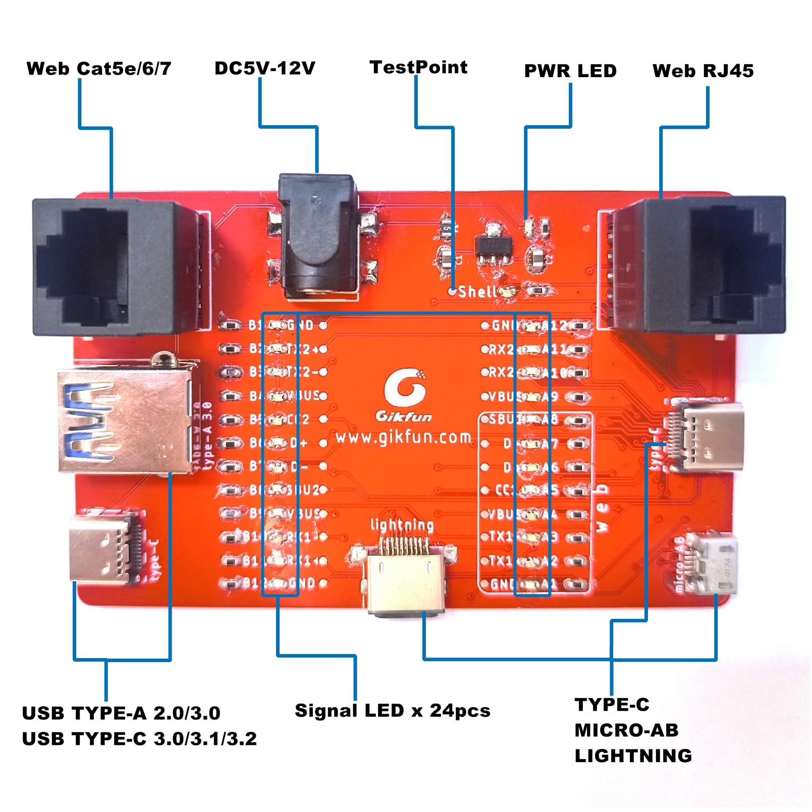 Gikfun USB Cable Tester Board USB Cable Checker Data Wire Charging Test Data Line for Type-C Micro AB Lightning RJ45 Connector GK1030 - Image 3