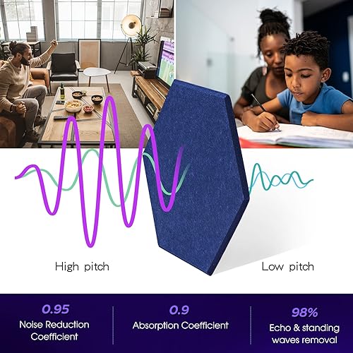 Miniatura 3 de Tao.space Paneles acústicos, paquete de 12 paneles de pared autoadhesivos insonorizados hexagonales, 14 x 12 x 0.4 pulgadas, paneles de pared