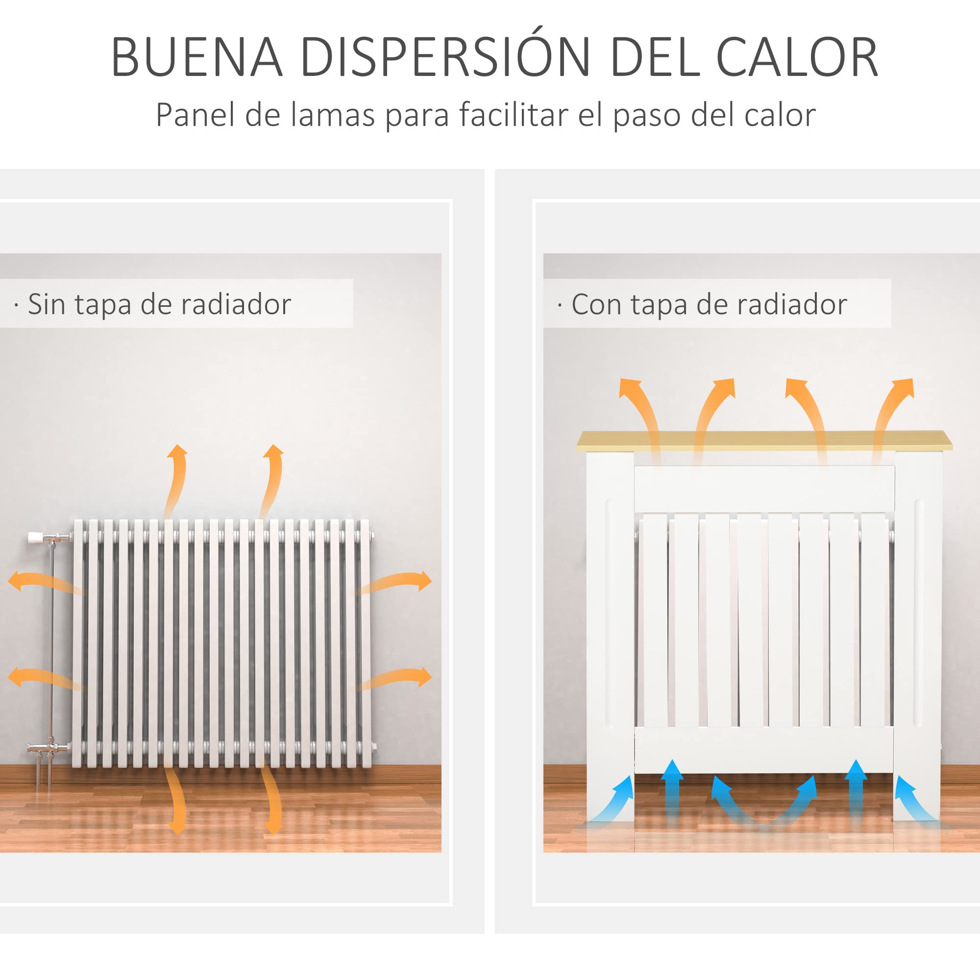 HOMCOM Cubre Radiadores 78x19x83 cm Cubierta para Radiador de MDF Cubreradiador para Salón Dormitorio Pasillo Blanco