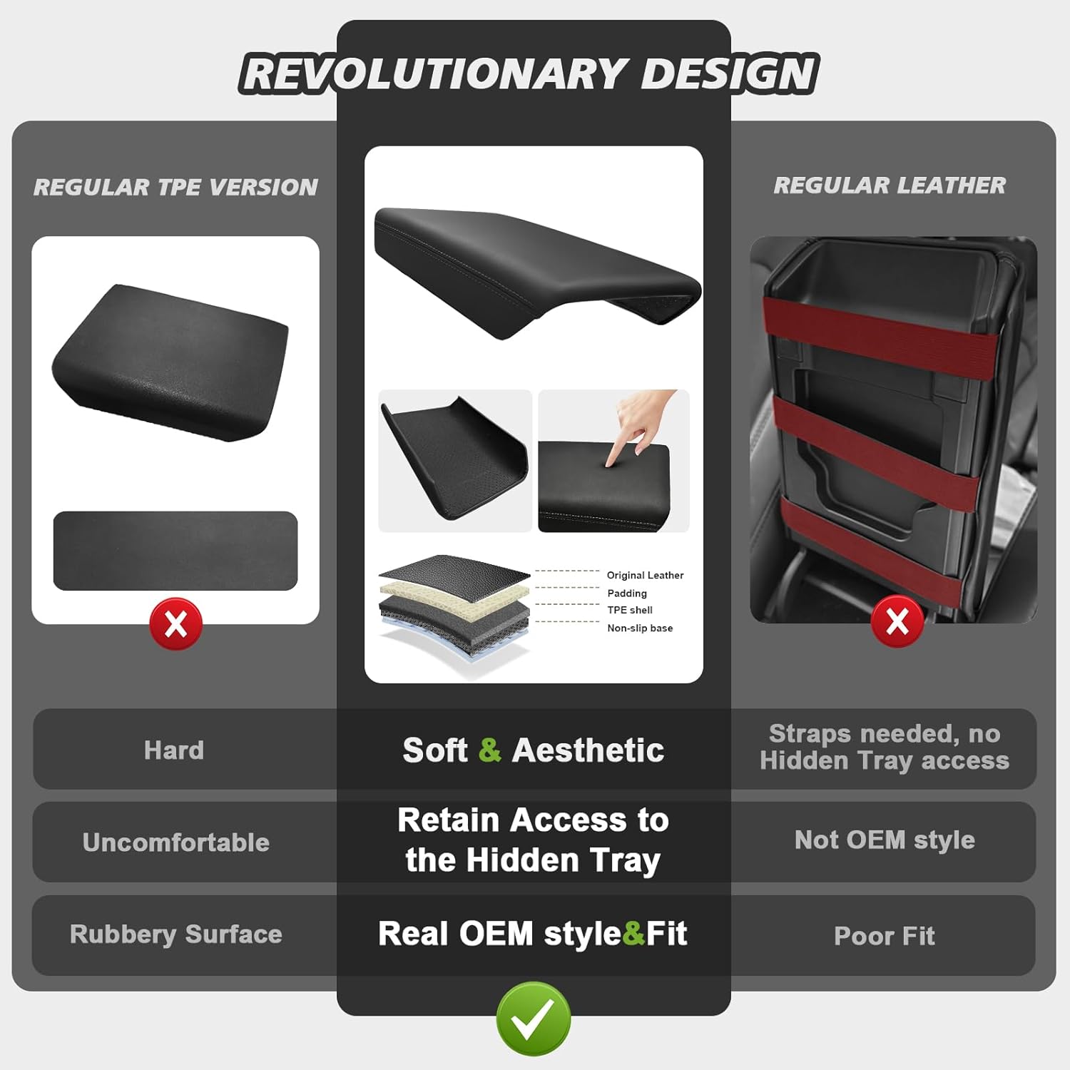 Muslogy Center Console Armrest Cover Fit for Tesla Model Y Juniper 2026+ / Model 3 Highland 2024+ Accessories, Comfort Armrest Pad Console Lid Cushion Vegan Leather Snap-On Black (Hard Cover)