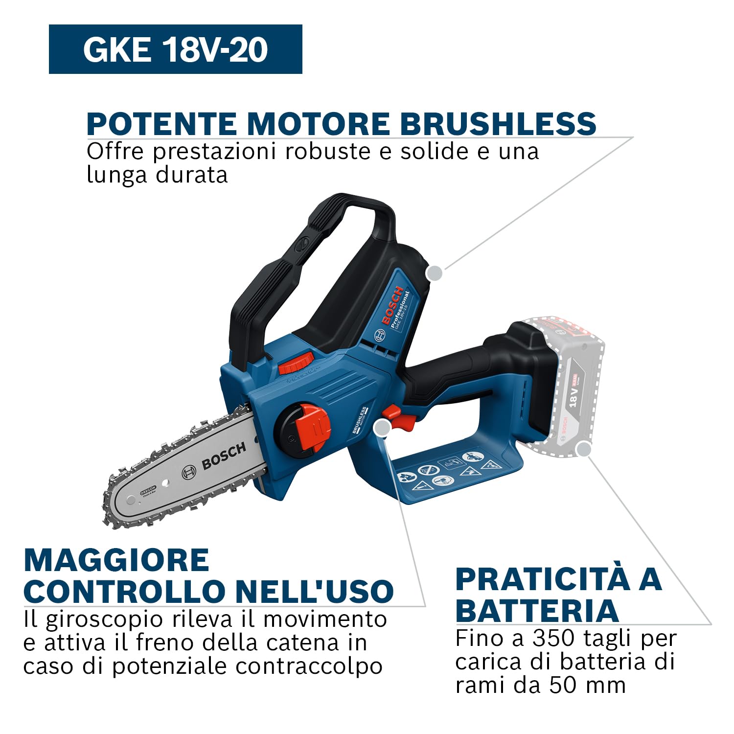Bosch Professional 18V System Potatore GKE 18V-20 (fino a 350 tagli per carica della batteria, tagli fino a 18 cm, motore brushless, incl. guaina protettiva da 20 cm, senza batteria)