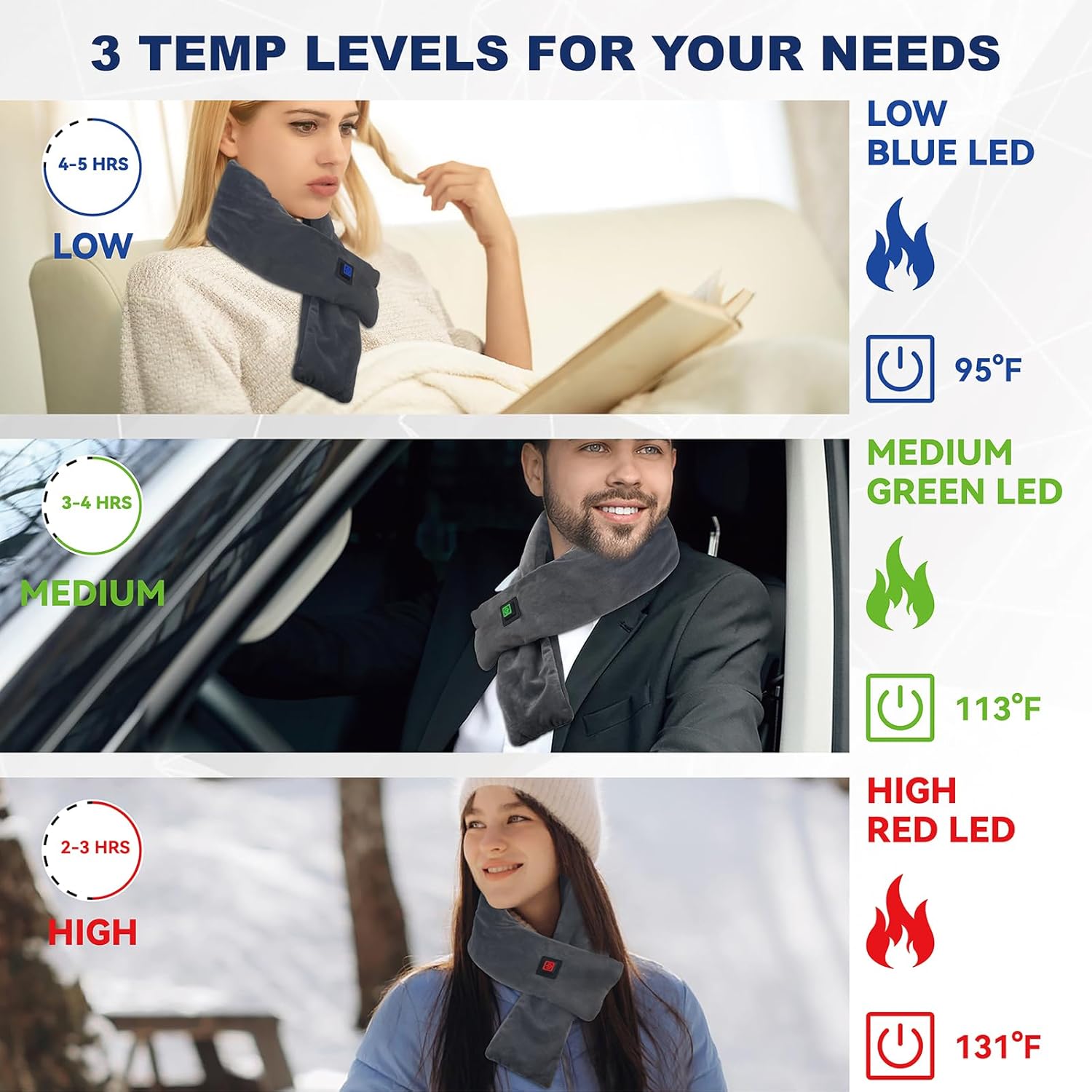 Heated Neck Wrap with 5000 mAh Power Bank, Cordless Heating Pad with Adjustable 3 Heat Settings, Soft Neck Warmer for Pain Relief, Muscle Relaxation, Portable Heated Neck Scarf