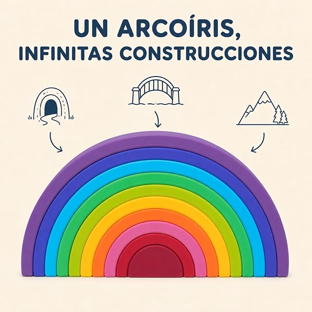 Foto 3 de 8 de Weibo - Arcoíris de Silicona Alimentaria - Juguete Sensorial Montessori
