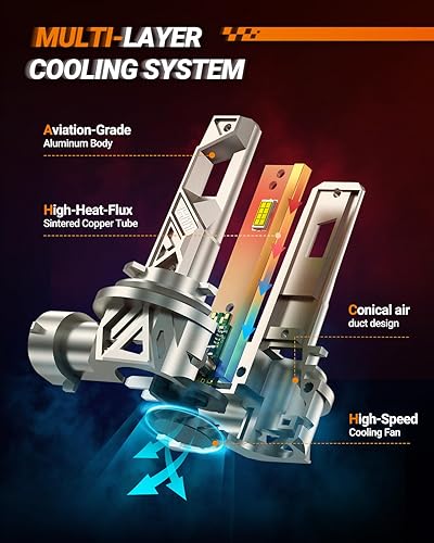 Vista 14 de SEALIGHT Bombilla LED 3157, bombilla LED de marcha atrás, antiintermitente, con resistencia integrada, blanco súper brillante de 3200 lm para luz
