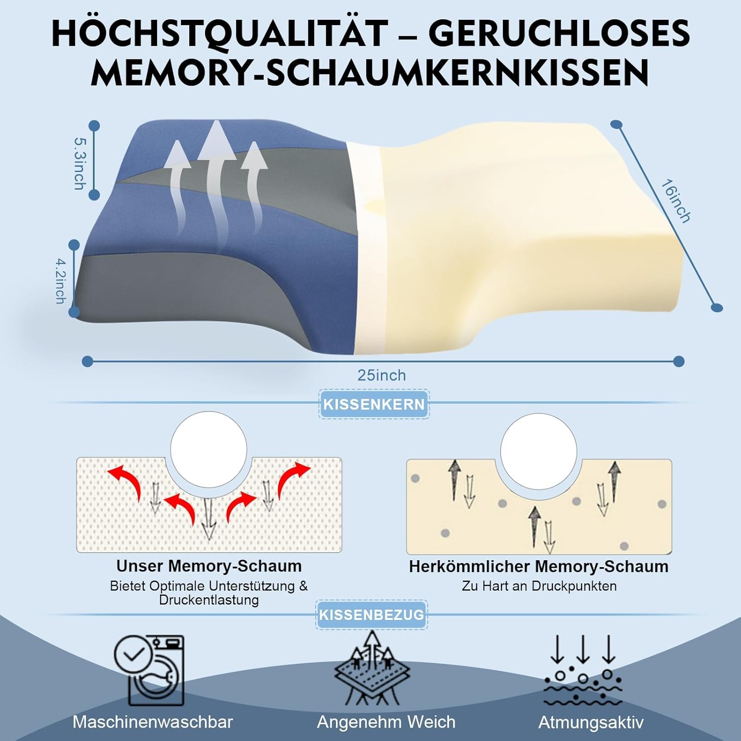 Cuscino per dolori al collo e dolori alle spalle – Cuscino ortopedico per il collo in memory foam a 2 altezze, cuscino ergonomico con fodera rinfrescante e lavabile per chi dorme sul lato e sulla
