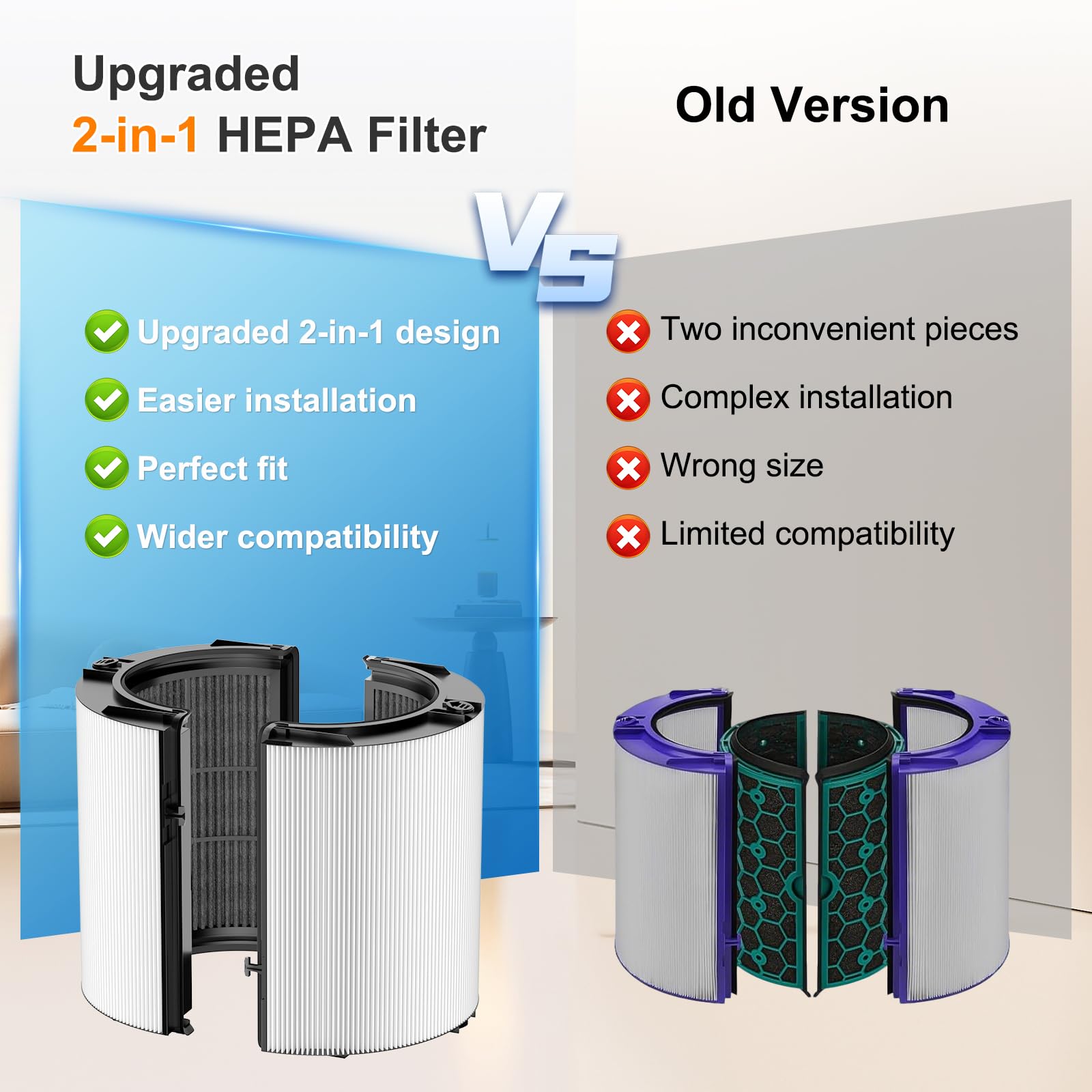 Upgraded 360° Combi 2 in 1 Glass HEPA+Carbon Filter for Dyson HP1 HP2 PC1 PC2 TP04 TP06 TP07 TP09 TP10 TP7A HP04 HP06 HP07 HP09 HP10 HP4A HP7A PH01 PH02 PH03 PH04 PH3A filter replacement, #965432-01 — view 7