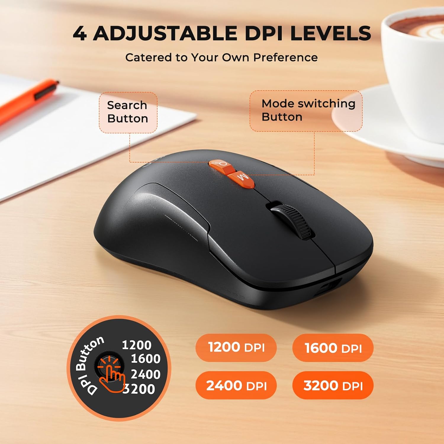 MEETION Wireless Mouse with 4 adjustable DPI levels indicated