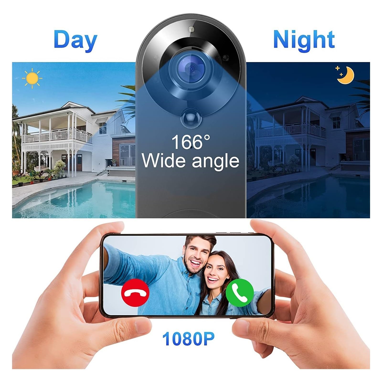 Videocitofono Wireless 1080P, Campanello Intelligente WiFi, Sicurezza Domestica, Rilevamento Del Movimento, Visione Notturna, Citofono Audio Bidirezionale(Doorbell kit)