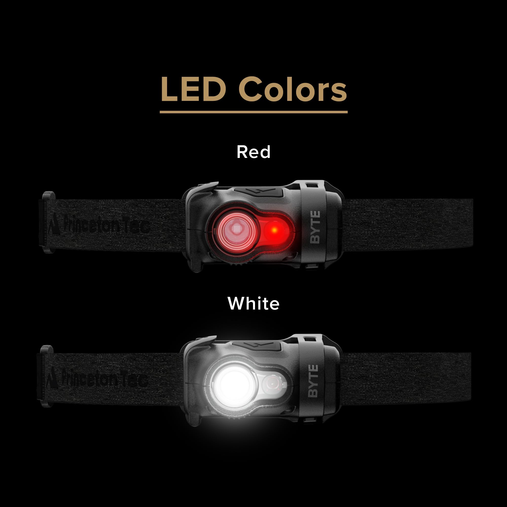 Amazon.co.jp: Princeton Tec Byte LEDヘッドランプ(200ルーメン