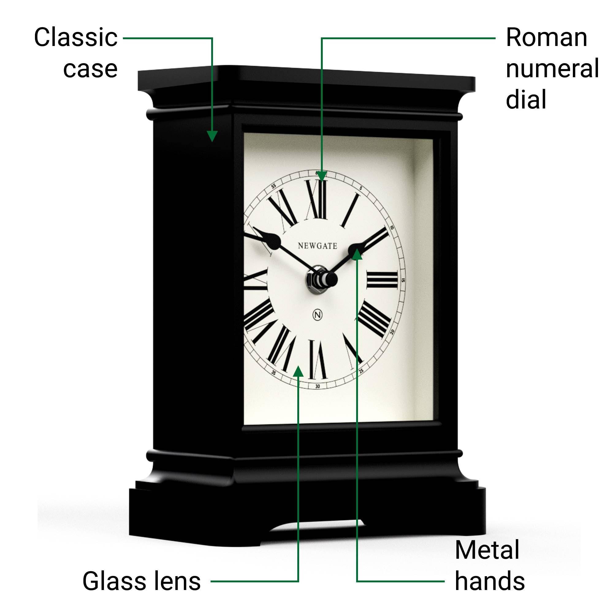 NEWGATE® Time Lord Orologio a camino | Classico design di orologio a carrozza | Nero | Numeri romani | Stile classico contemporaneo per scrivania, piano tavolo, mensola o comodino