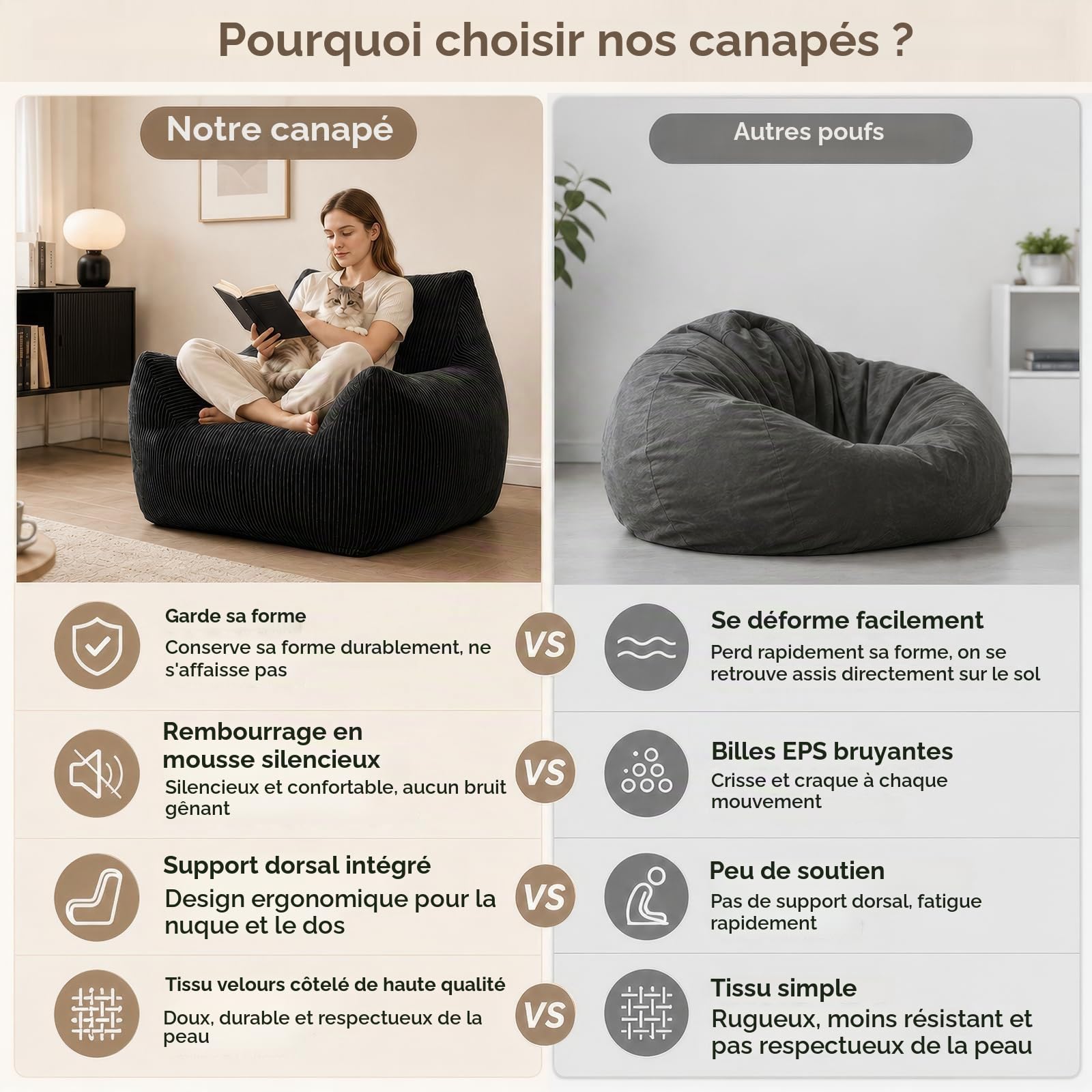 Pouf pour adultes rembourré en velours côtelé avec dossier, grand fauteuil pour jeux vidéo et chaise de sol pour salon, chambre à coucher et chambre d'adolescent, 80 x 73 x 80 cm, couleur noire
