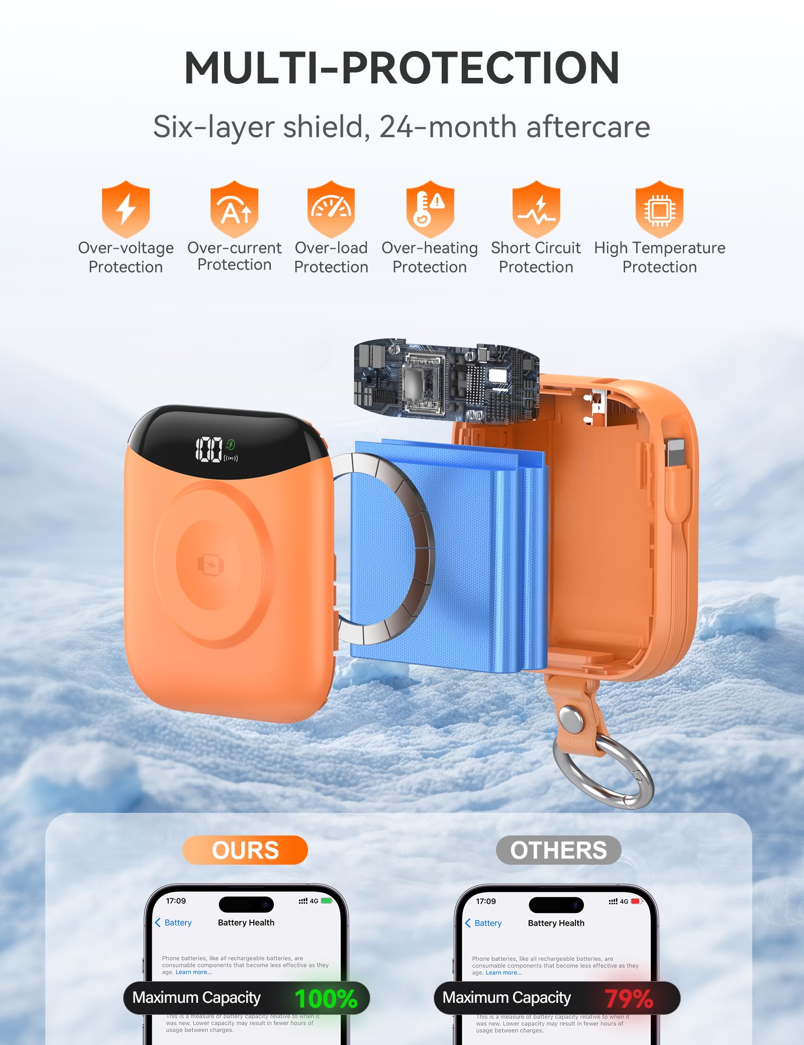 Chargeur portable 10 000 mAh 22,5 W avec câbles intégrés, porte-clés avec écran LED pour Apple Watch Ultra 2/9/8/Ultra/7/6/SE, iPhone 16/15/14/13/12 Orange