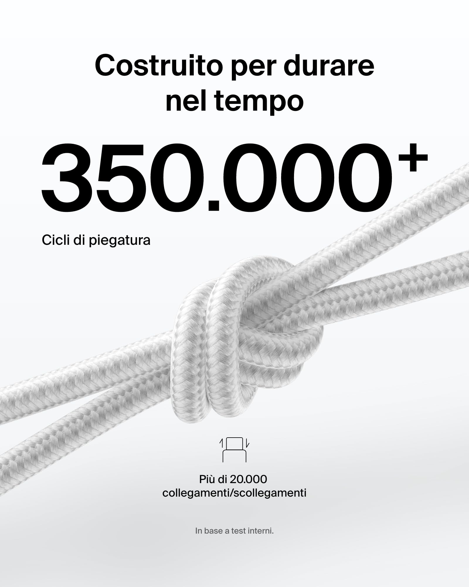 Belkin Cavo da USB-C a USB-C intrecciato, ecosostenibile (3 m, 240 W), Cavo USBC di Ricarica Rapida flessibile per iPhone 16, Galaxy S25, Pixel 9, MacBook, iPad Pro - Bianco (USB-C 2.0)