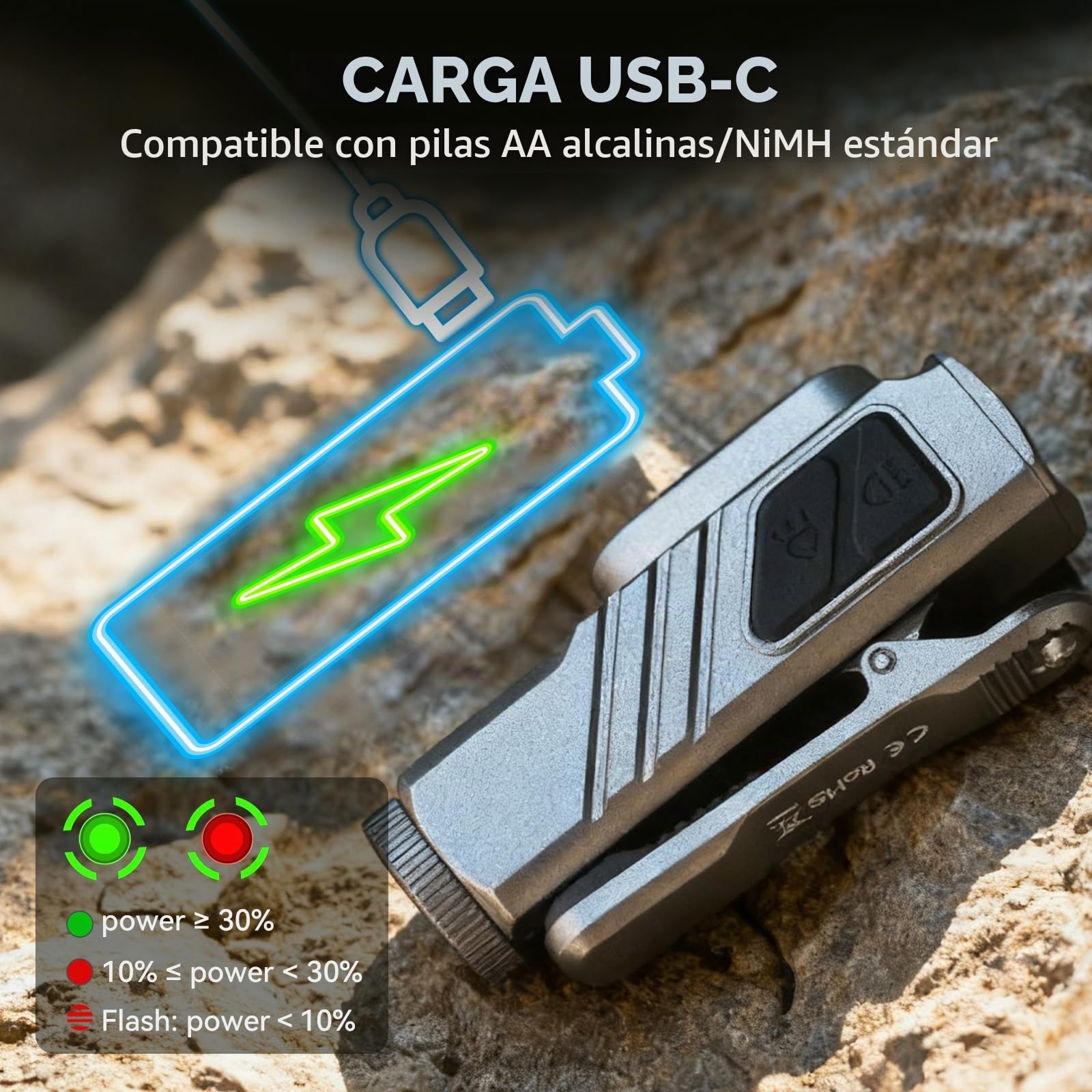 sofirn ST10 EDC - Linterna recargable con clip con luz roja, 1000 lúmenes brillante IPX6, multimodo, magnética, pequeña luz de bolsillo con señalización, ciclismo, camping, emergencia