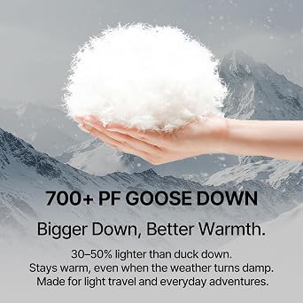 Fitouch Skyline Puff Hoody Women's Packable Goose Down Jacket | 700+ PF Puffer | Ultra-lightweight Base Layer | Warm Coat