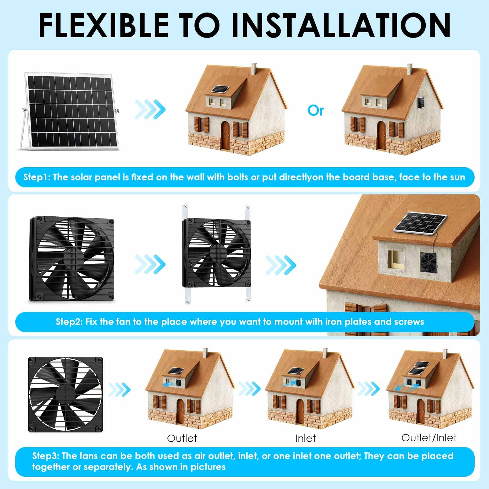 17,8 cm großer Luftstrom-Solarventilator mit Batterie-Backup, 12800 mAh Batterien, IPX7 wasserdicht, 5 m An-/Aus-Schalterkabel, solarbetriebener Abluftventilator für Gewächshaus, Hühnerstall, Anhänger