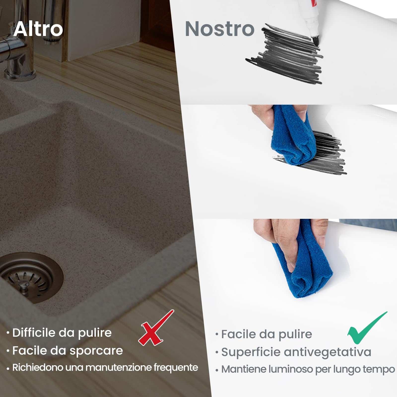 GYMAX 60 x 35 x 11 cm Lavabo in Ceramica Rettangolare con Scarico a Pressione, Lavello d'Appoggio Bianco con Superficie Liscia per una Pulizia Facile, Stile Moderno, Ideale per Casa, Ristorante, Hotel