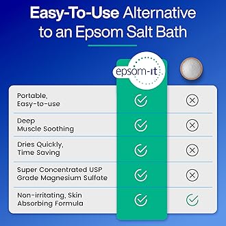 EPSOM-IT Starter Pack: Magnesium Cream for Feet, Ankles, Legs, Back & Neck - Soothing Nerve, Muscle & Calming Foot Rubs for Stiffness & Comfort - Epsom Salt Magnesium Sulfate - 3.5oz, 3-Pack