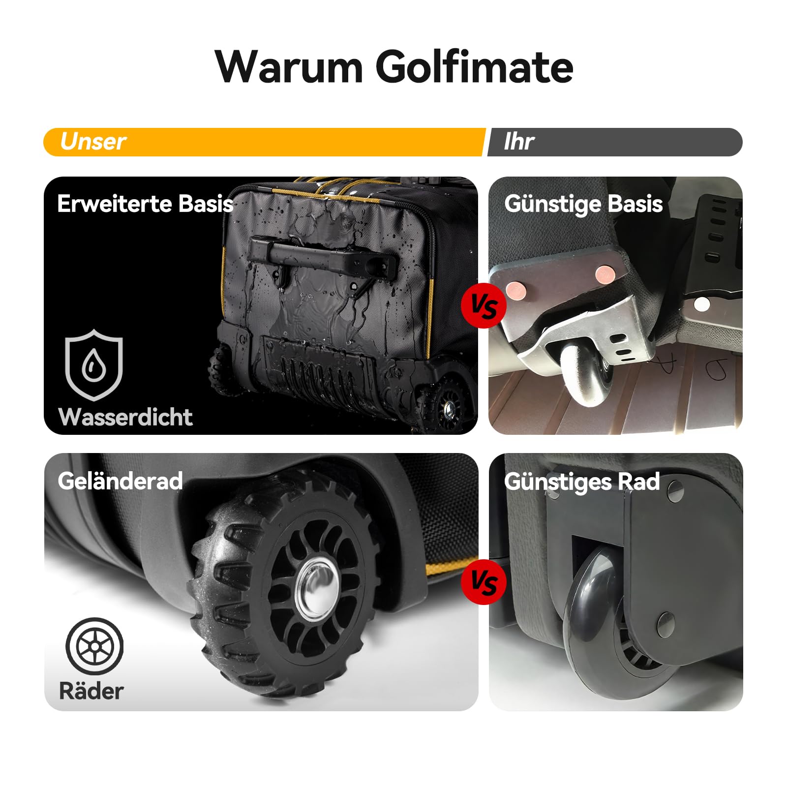 Golf Travel Bag mit Rädern, Golf-Reisetasche aus Kohlefaser, Golfbag Herren | 1680D Oxford-Gewebe Wasserdichte Flüge und Hartem Kopfteil, Schutz für Schläger, Tragbar und Leicht, strapazierfähige