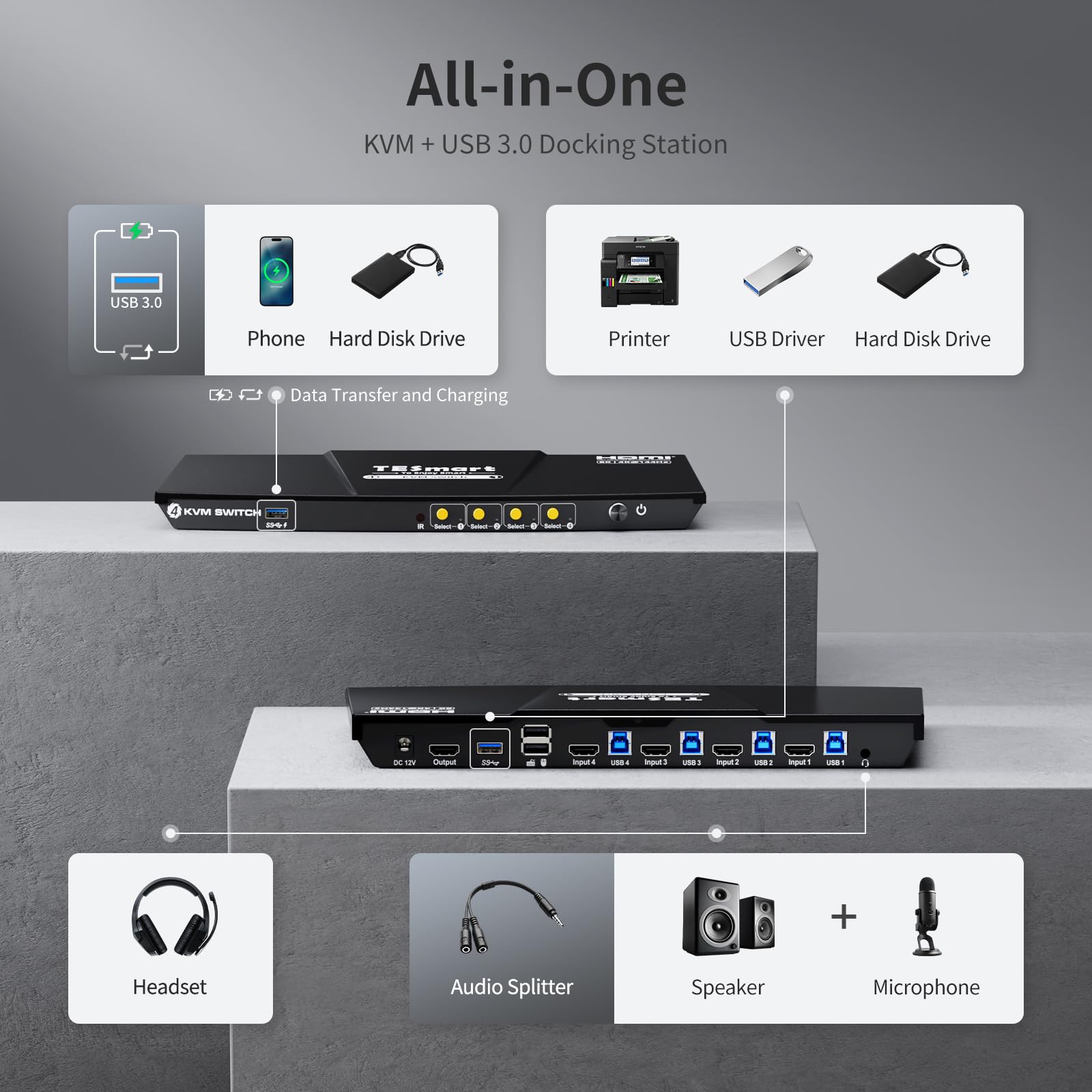 Amazon.com: TESmart 8K@60Hz HDMI KVM Switch 1 Monitor 4 Computers
