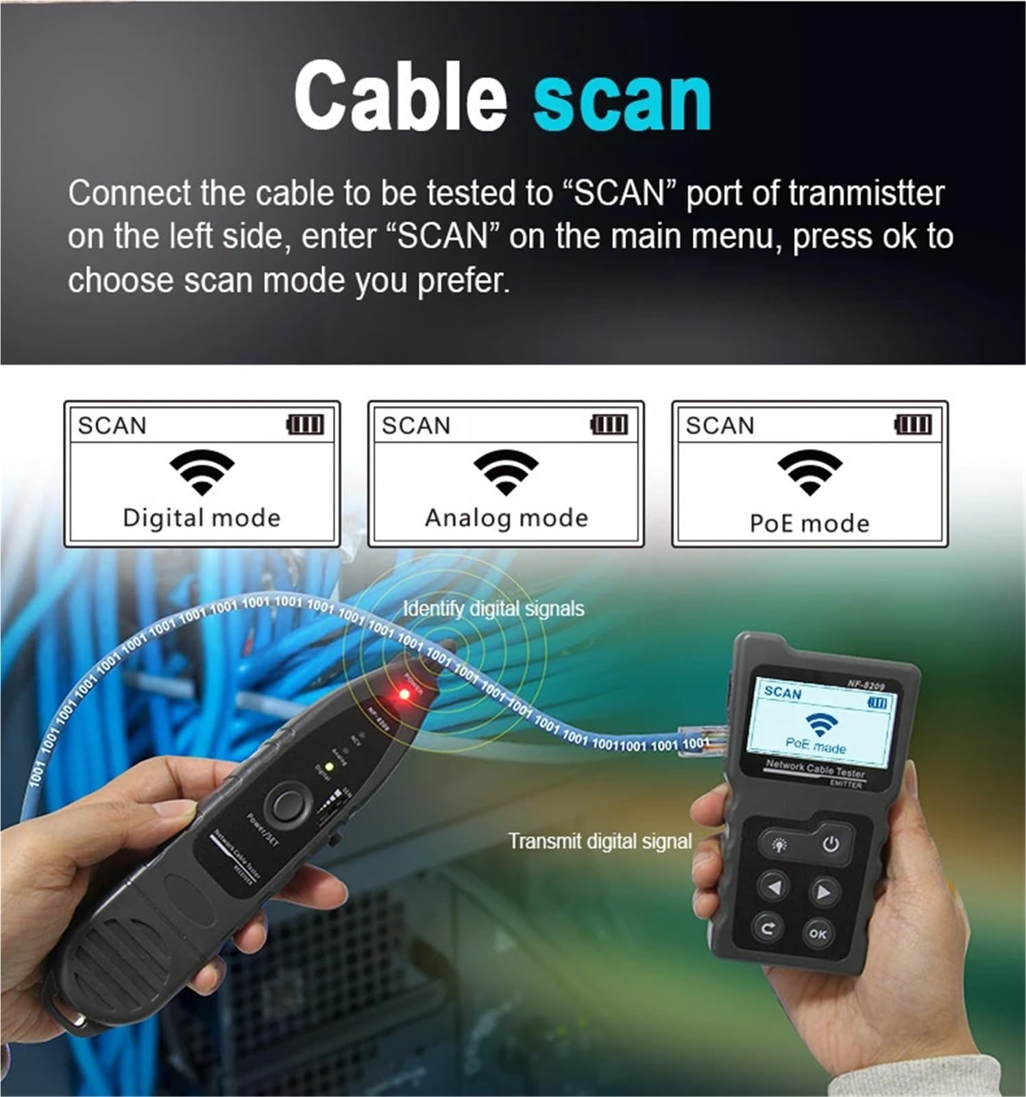 Localizzatore di Cavi, Localizzatore cavi LAN RJ45 Rete di rete Tester Connettore Cat5 Cat6 Strumento Ethernet PoE