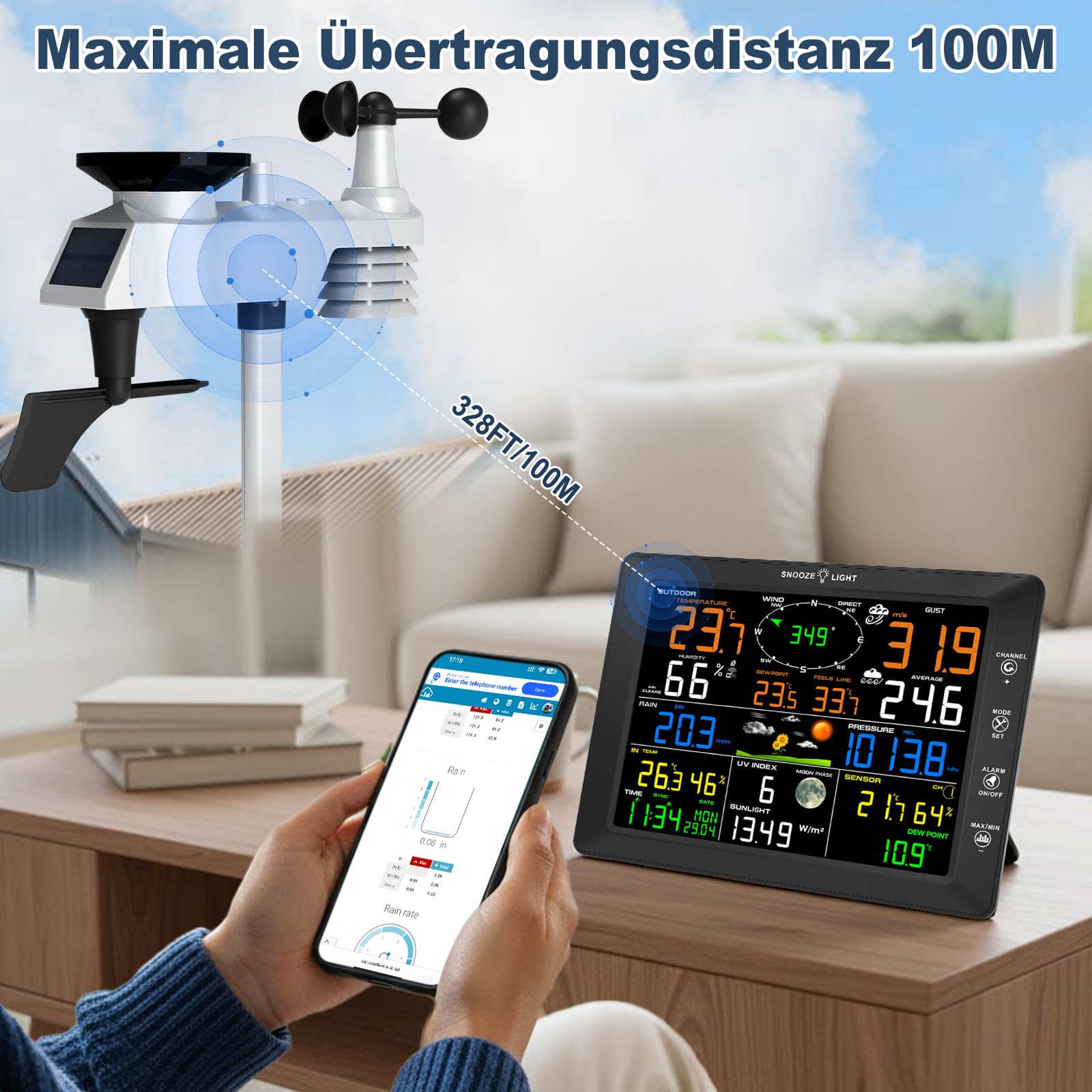 Urageuxy 14-in-1 Profi WLAN Wetterstation mit Windmesser und Regenmesser, 8 Zoll HD-Farbdisplay, Funkwetterstation für Innen Außen, Thermometer/Hygrometer, UV-Index, Luftdruck