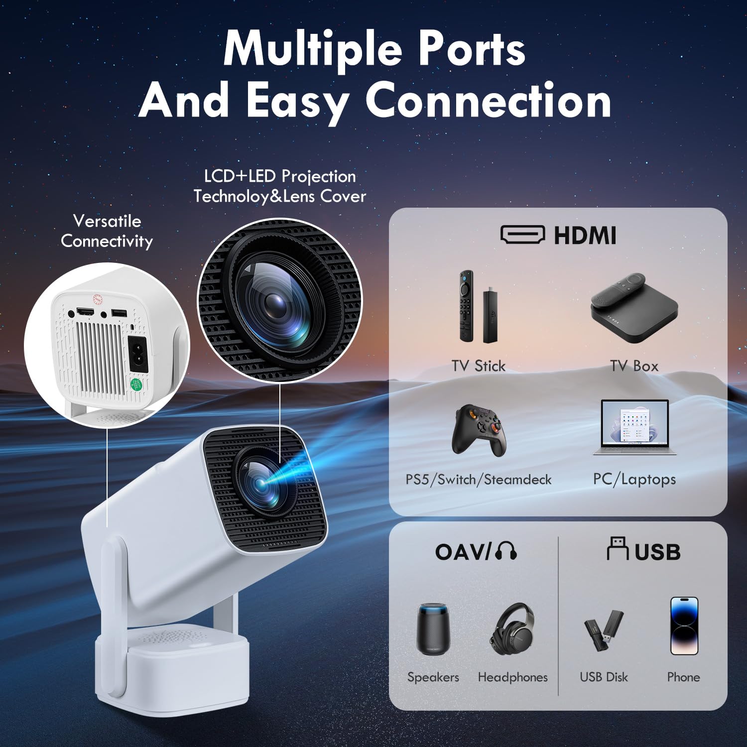 Proiettore Portatile,SEPYMP Mini Proiettore 4k,1080P FHD-WiFi 6-BT 5.2,Android 11,App Preinstallate Come Netflix, YouTube.