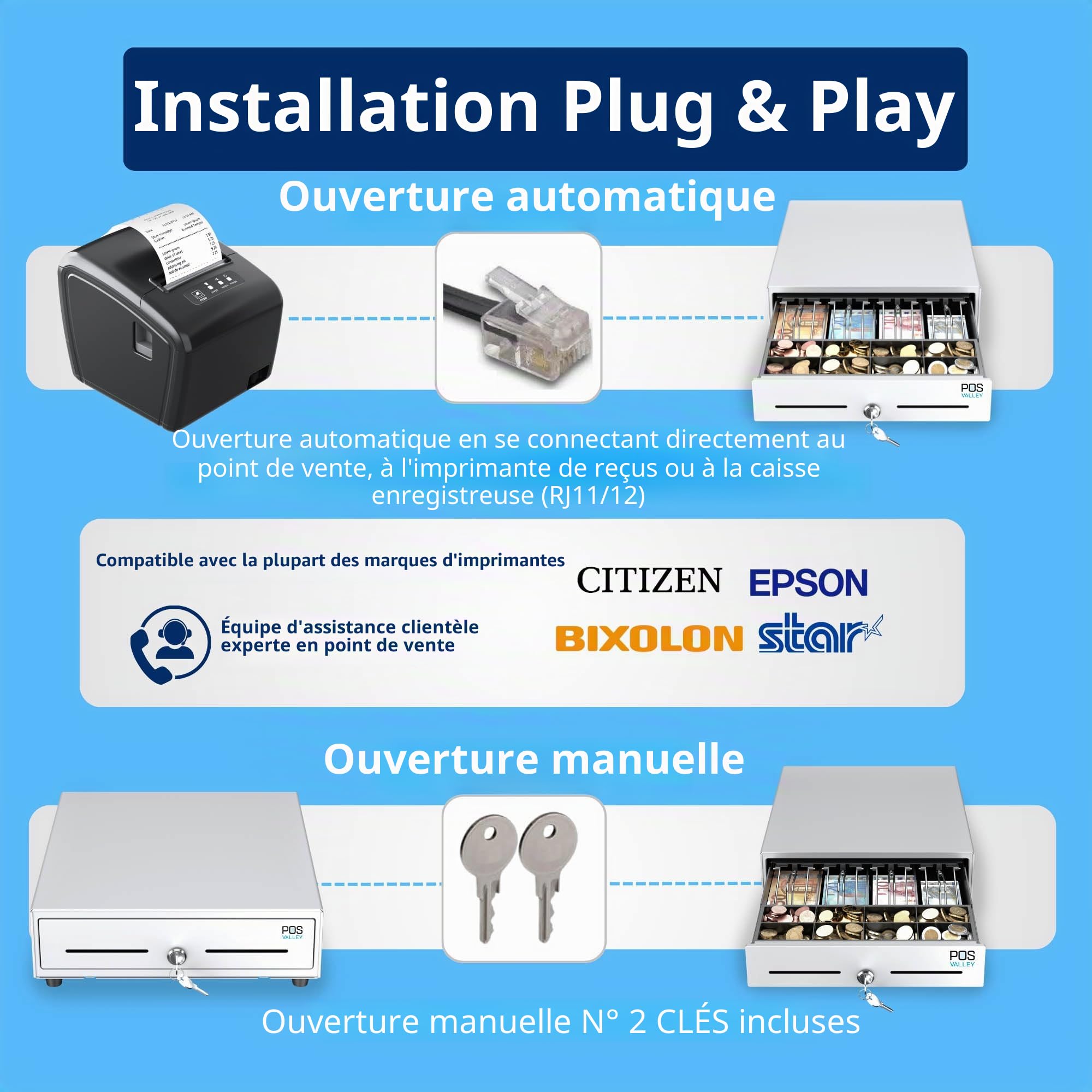 Tiroir pour enregistreur de caisse petit, ouverture automatique RJ11 et clé, insert en espèces 4 billets et 8 pièces (euros), 33 x 33 cm (blanc)