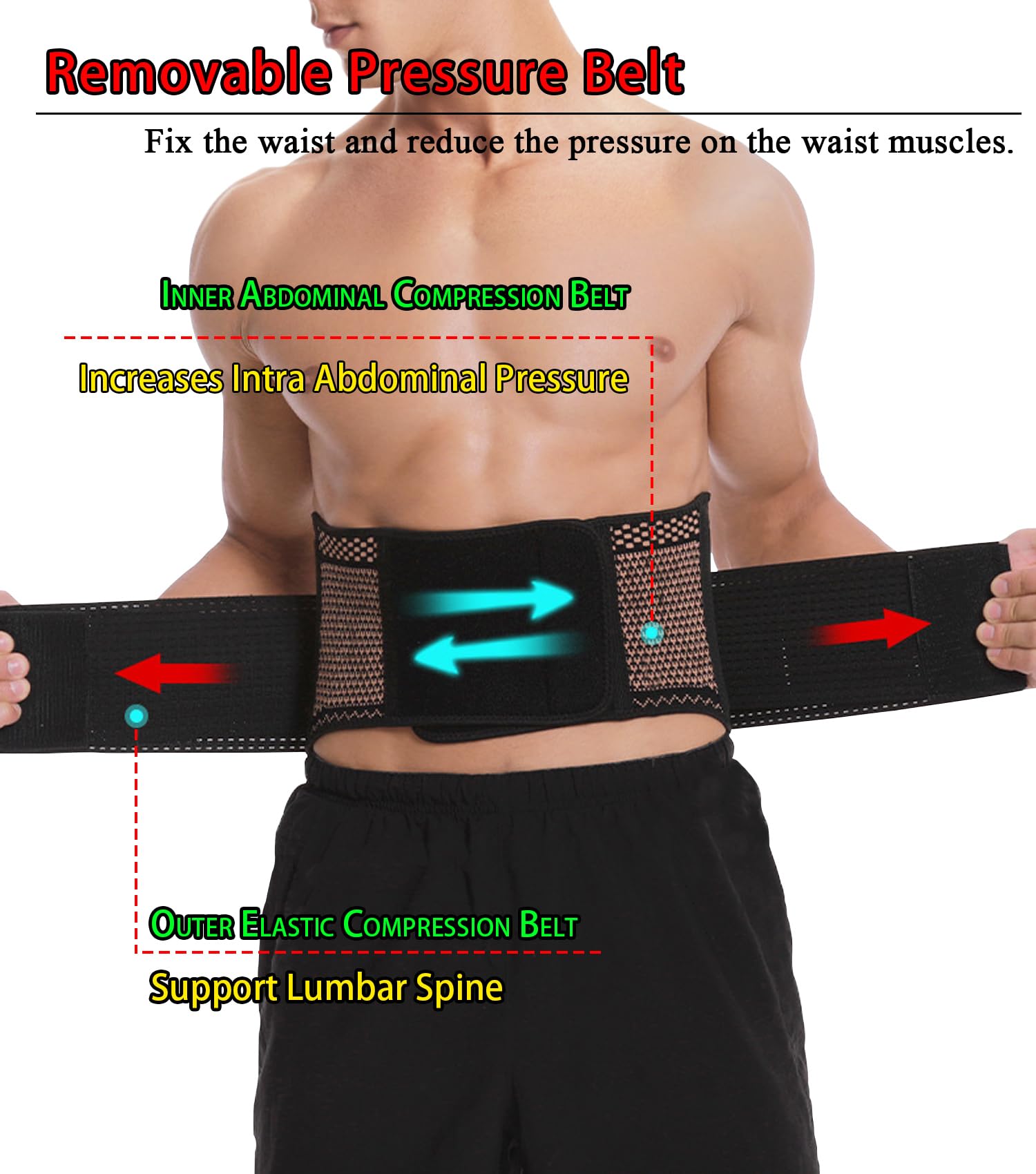 FVVWVV Breathable Lower Back Brace with 4 Stays, Plus Size Lumbar Support Belt for Back Pain Relief with Removable Compression Straps, Back Braces for Herniated Disc, Sciatica,Heavy Lifting