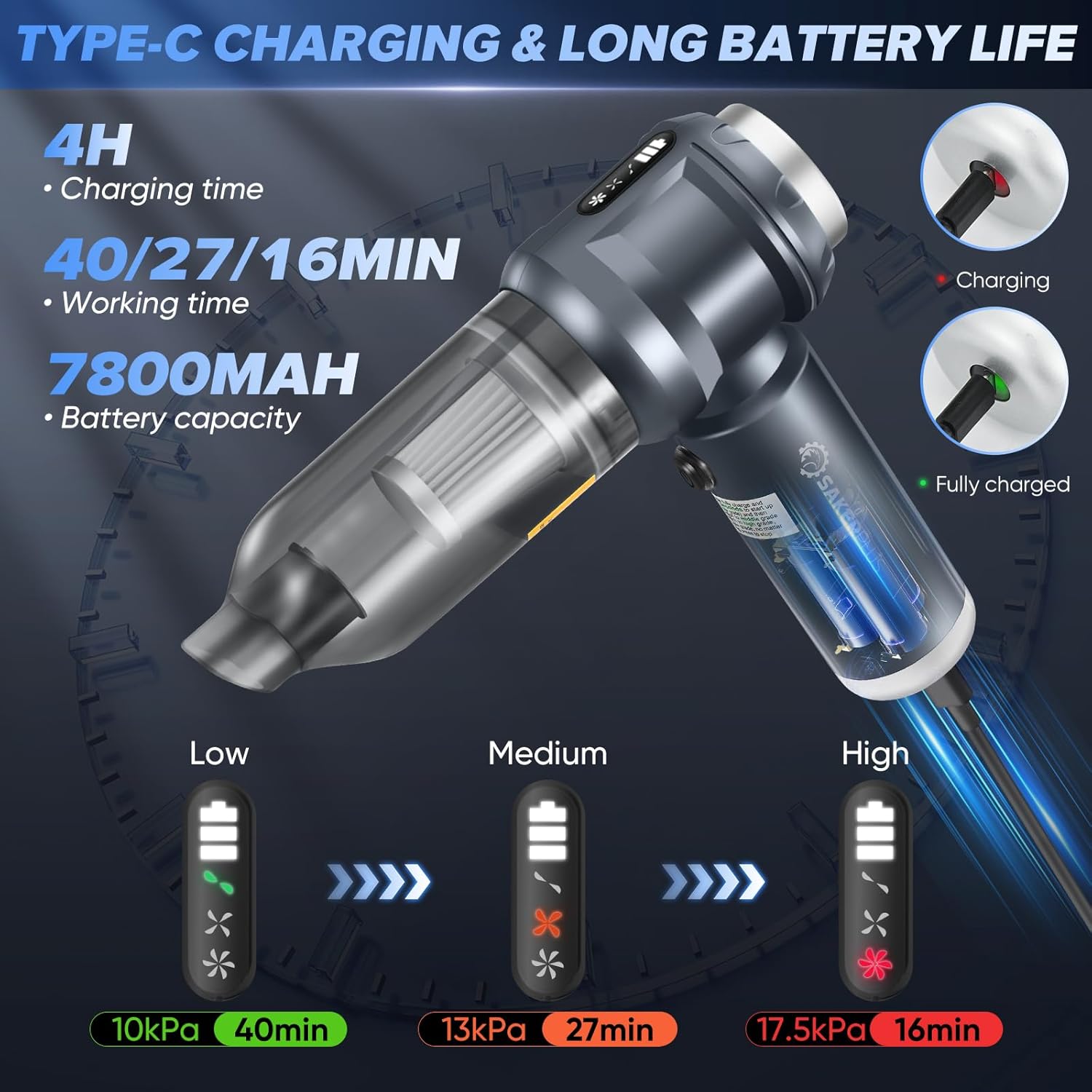 SakerPlus 4 in 1 Handheld Car Vacuum Cleaner & Air Duster, 17500PA High Power Rechargeable Portable Vacuum with LED Light, Multi Nozzles for Car, Home & Office – Ideal for Men and Family