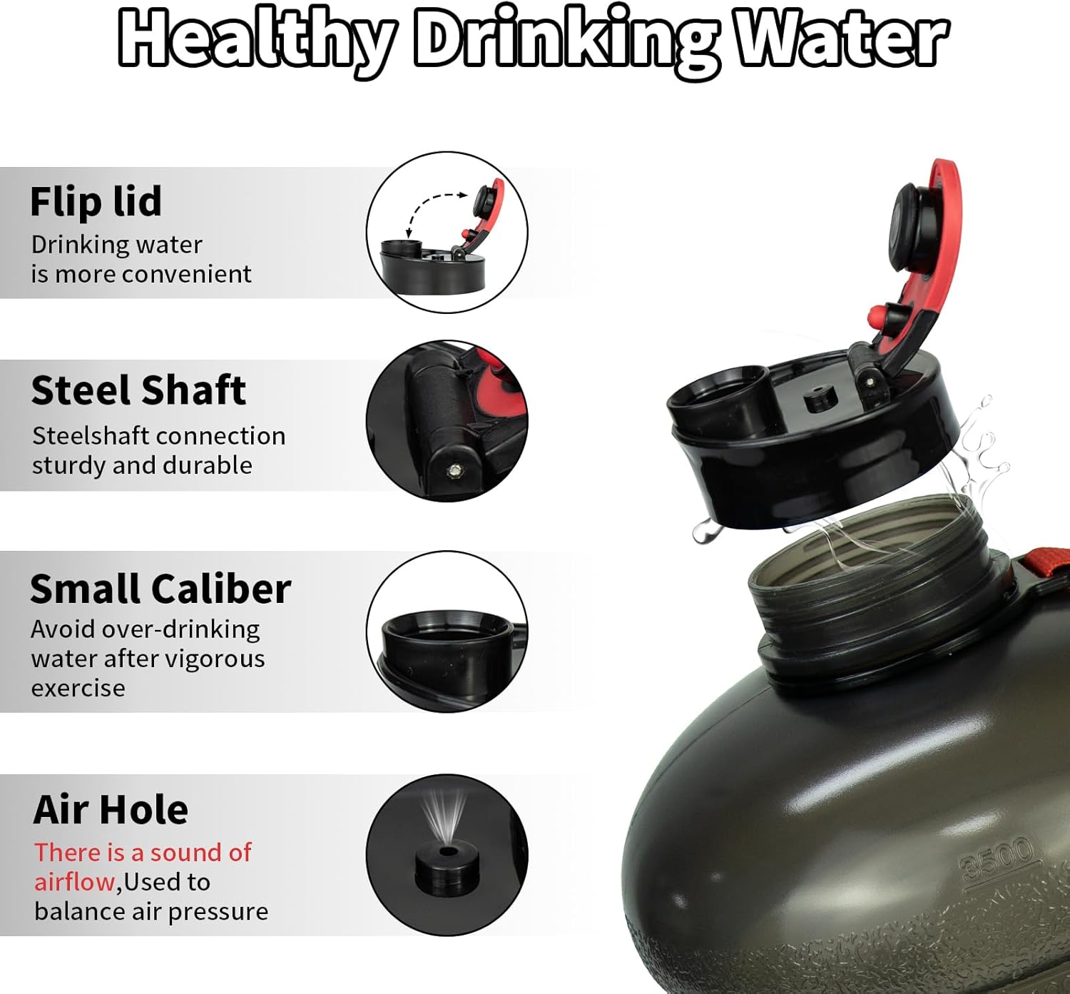 TOOFEEL 1 Gallon Water Bottle,Leakproof,BPA Free,Dishwasher Safe,128 oz Large Water Jug wiht Handle,Travel & Camping & Sports & Gym Water Bottle For Men and Women - Transparent Black