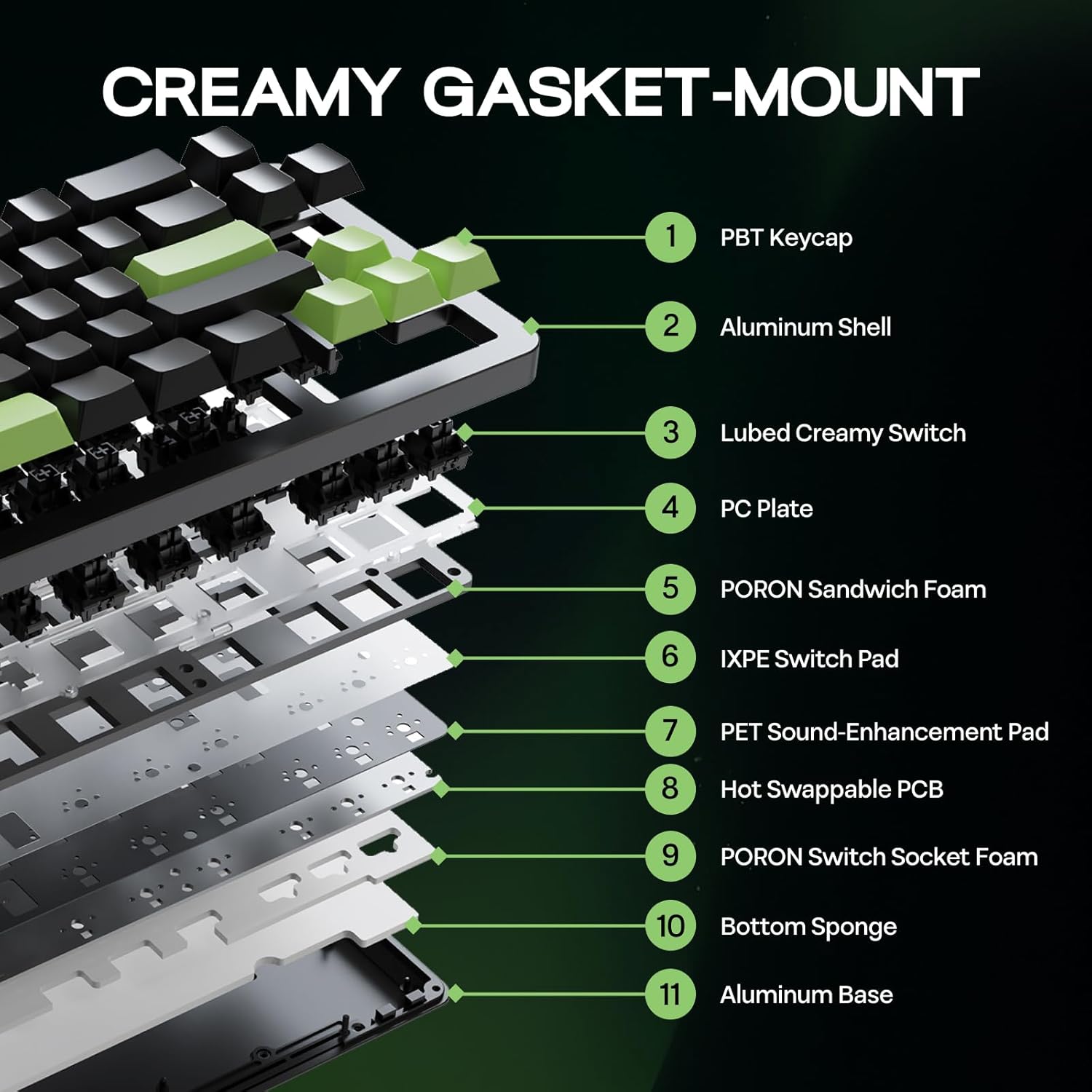 EPOMAKER Galaxy68 QMK/VIA Wireless Mechanical Keyboard, Anodized Aluminum, TOP/Gasket, 6000mAh, RGB Side/Backlight, 65% Gaming Keyboard with Hot-Swap Creamy Switch (Black, Wisteria Linear Switch)