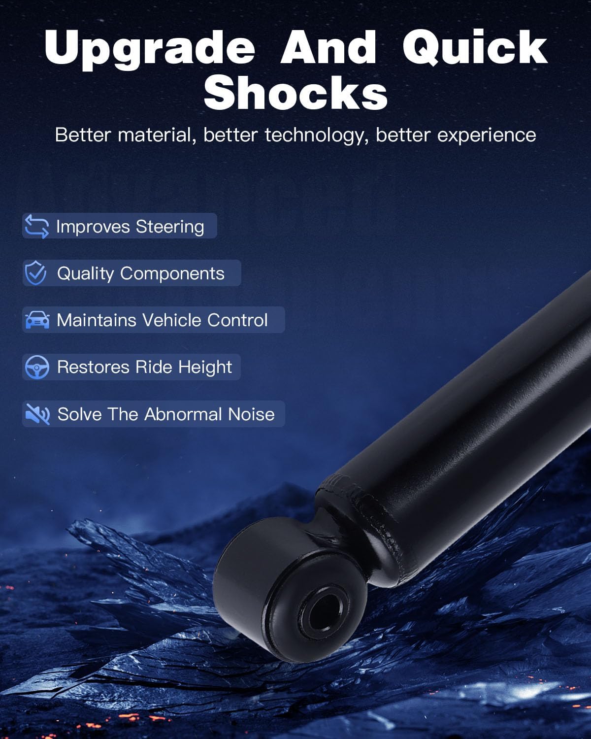 ECCPP Shocks Struts Rear Shocks Absorbers Struts for 2018 for Chevy Beat,2011-2015 for Chevy Spark 348036 5537-2pcs shocks