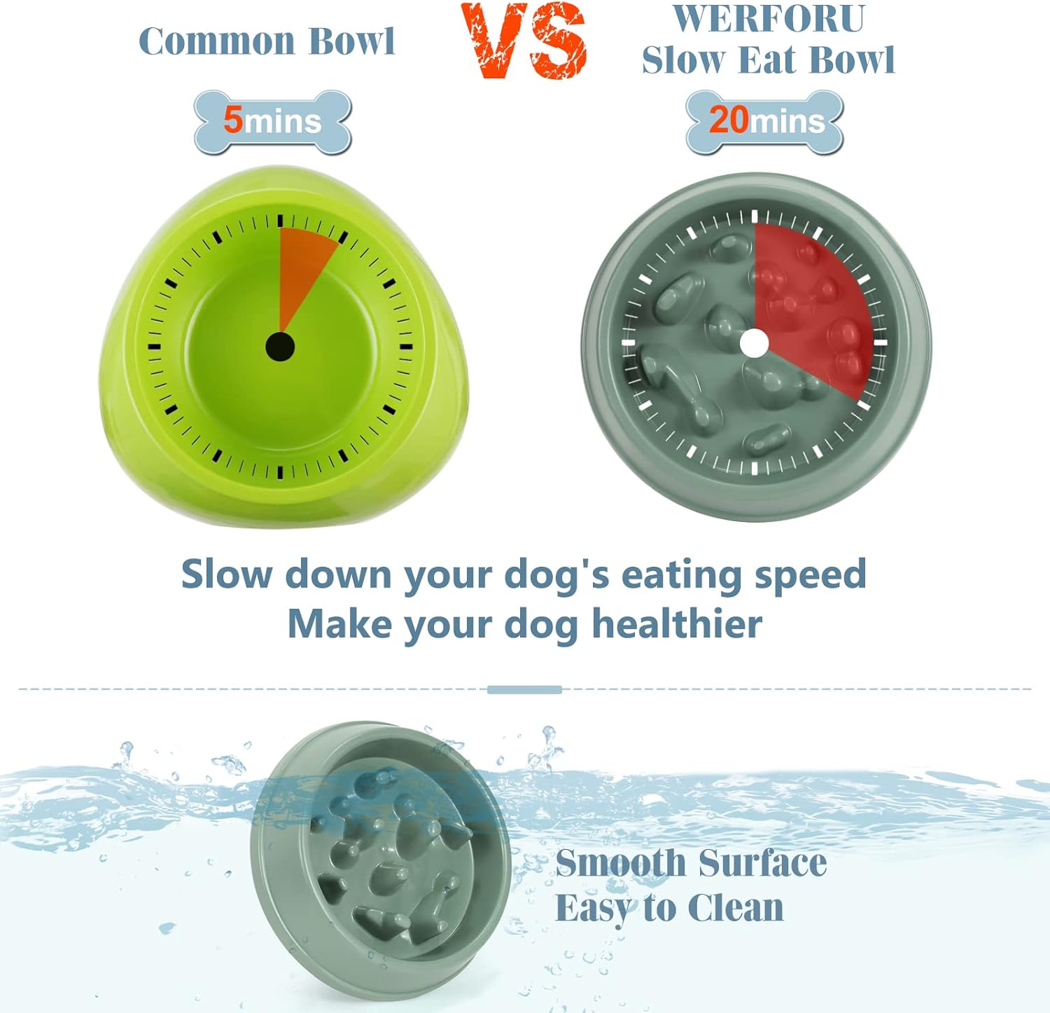 Slow Feeder Dog Bowl, Lovely Slow Eating Dog Bowl, Puppy Funny Slow