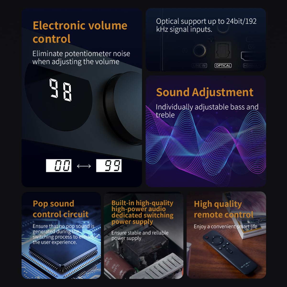 S.M.S.L Wzmacniacz głośnika Bluetooth A200, wzmacniacz mocy, domowy przedwzmacniacz wysokiej mocy 140 W, stereo ARC optyczny Bluetooth 5.0, audiofilski wzmacniacz cyfrowy Hifi