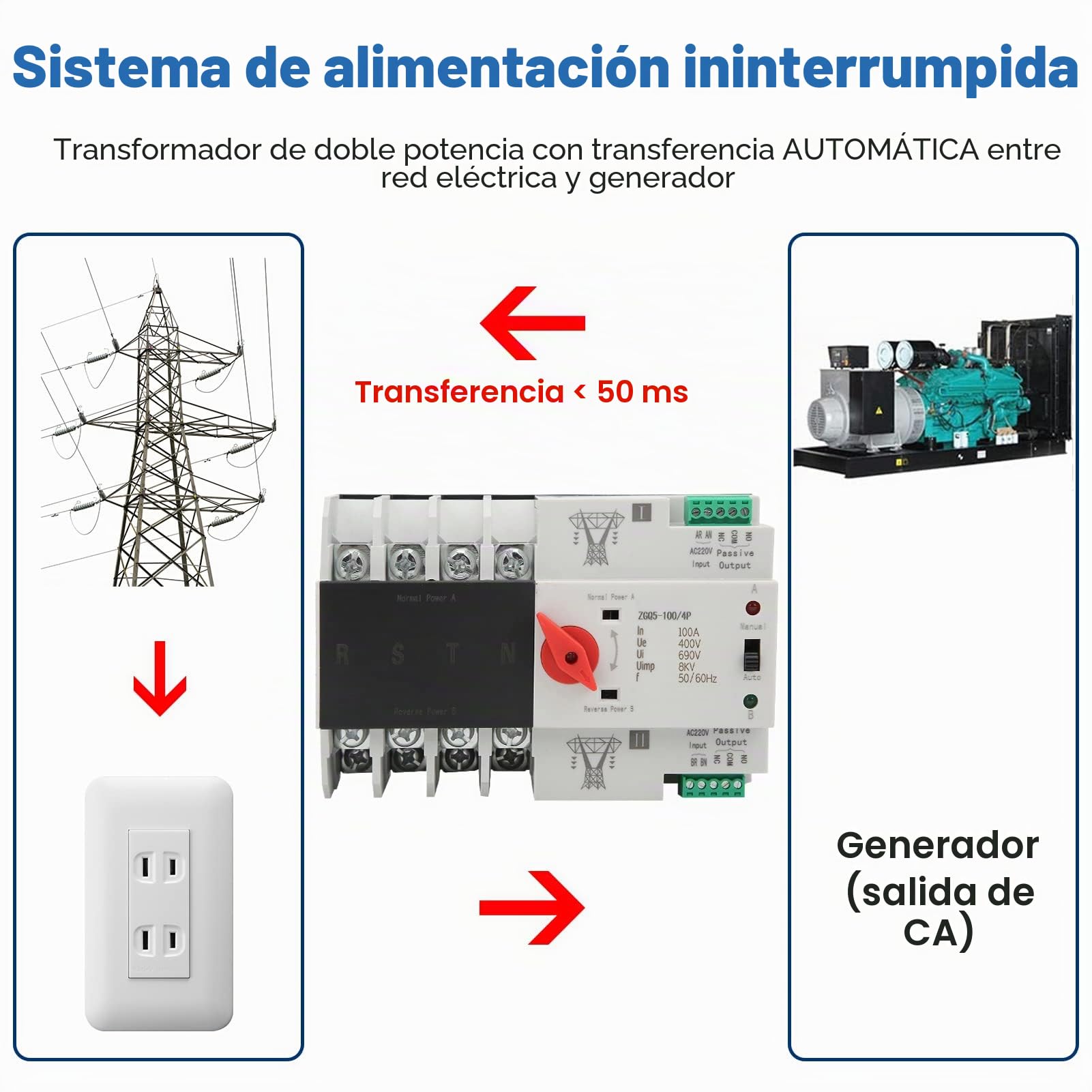 BuyWeek Interruptor de Transferencia Automática Interruptor de Palanca de Cambio ZGQ5-100/4P 400V de Plástico para Fábricas