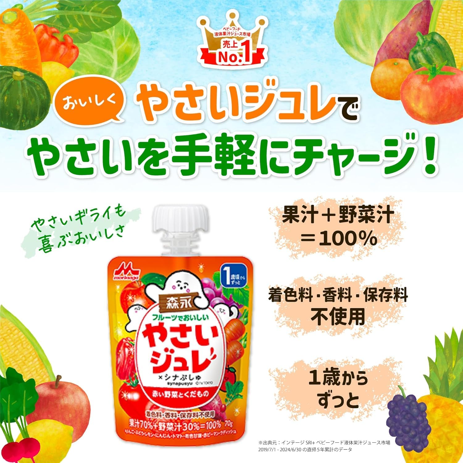Amazon.co.jp: 森永 フルーツでおいしいやさいジュレ 70g×6個パック