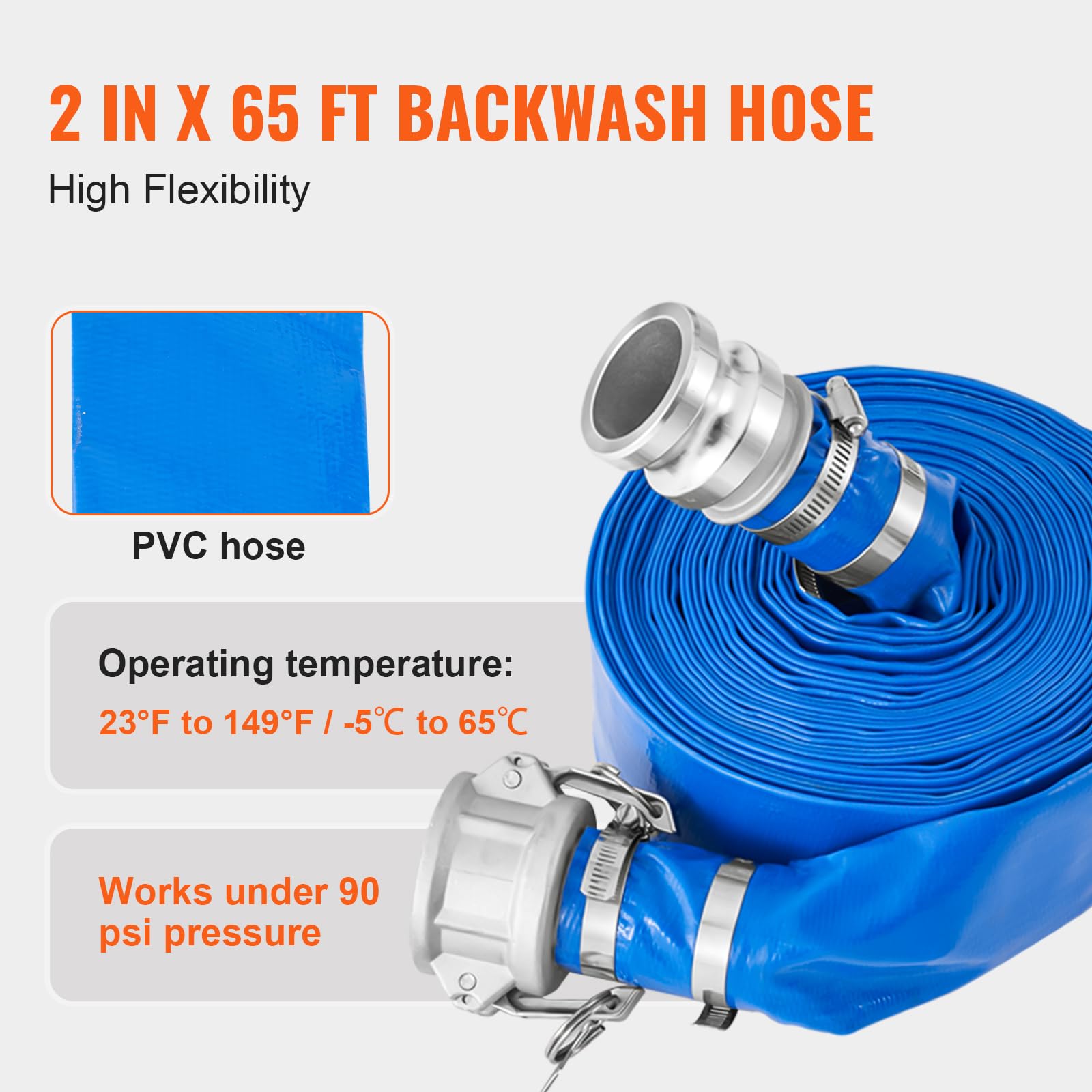VEVOR Kit de Manguera de Succión para Bomba con Manguera de Retrolavado Azul de 50,8mmx19,81m, Manguera de Succión Verde de 6,1 m y Filtro de Orificio Redondo de Acero, Levas, Abrazaderas, Adaptador