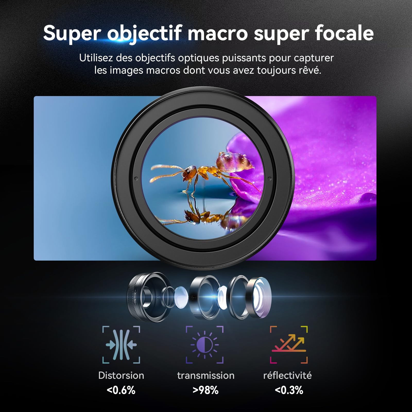 APEXEL Objectif Macro pour Téléphone Ultra-HD ZM100 Amélioré, Ouverture F1.05, Grossissement Maximal 20X, Objectif Macro pour Smartphone Adapté à la Plupart des Téléphones Mobiles