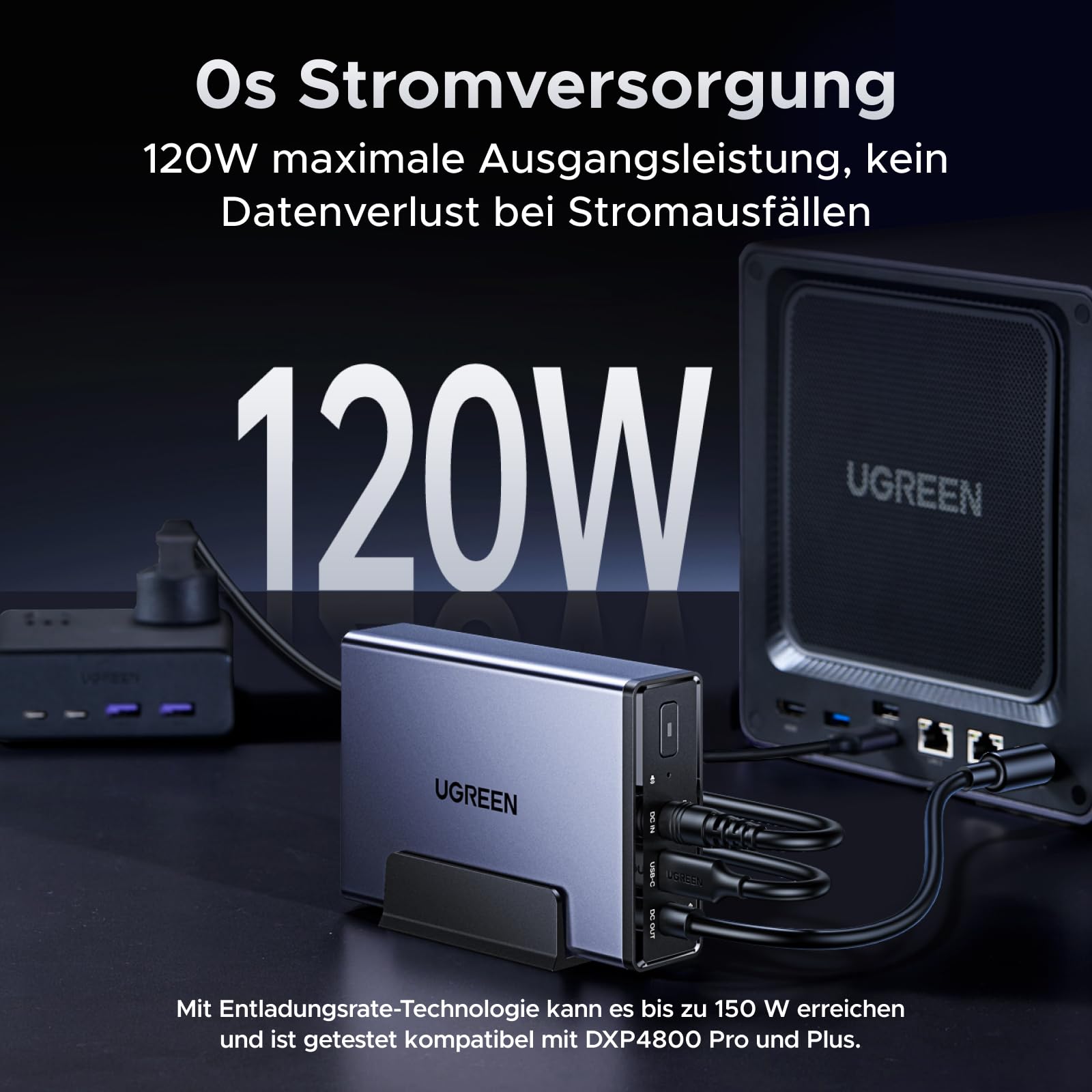 UGREEN 120W USV-Netzteil Überspannungsschutz unterbrechungsfreie Stromversorgung kompatibel UGOS Pro App-Steuerung DH2300 DH4300 Plus DXP2800 Serie DXP4800 Serie DXP480T Plus