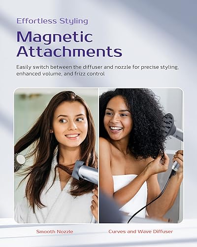 Miniatura 4 de VENTRIS Secador de pelo iónico de alta velocidad de 1400 W, secado rápido, ligero, de bajo ruido, con difusor magnético y concentrador, botón de